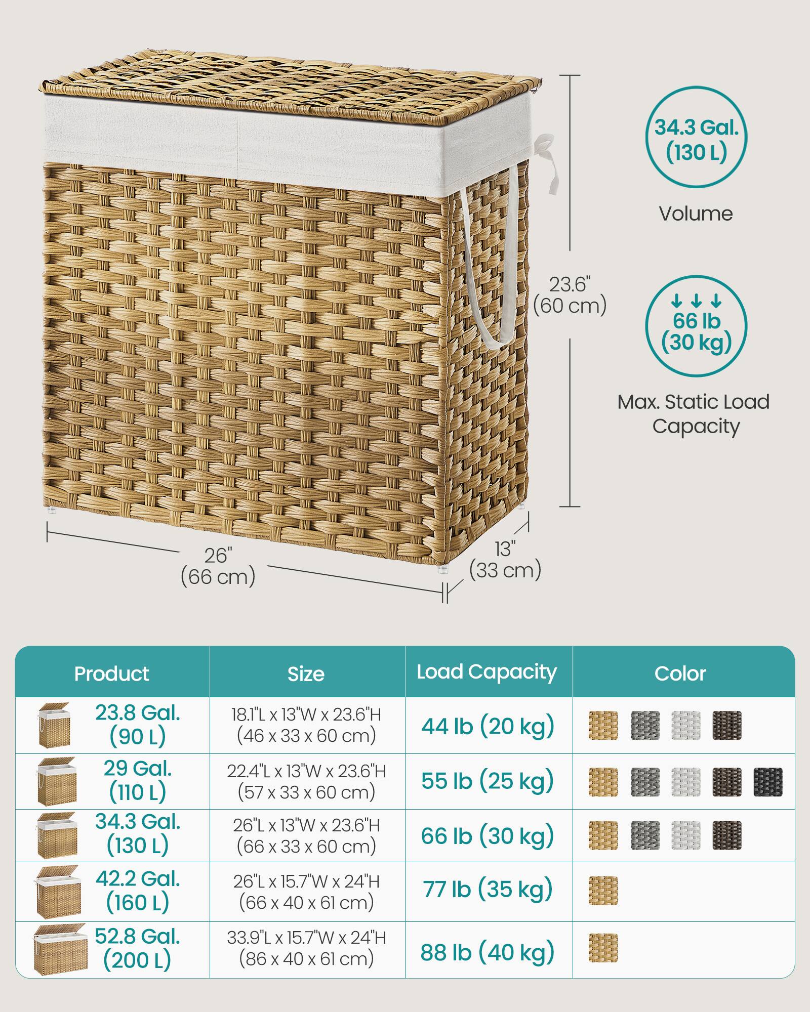 - 34.3 Gal. (130 L) Volume
- 23.6" (60 cm)
- 66 lb (30 kg) Max. Static Load Capacity
- 26" (66 cm)
- 13" (33 cm)

- Product: 23.8 Gal. (90 L)
  - Size: 18.1L x 13"W x 23.6"H (46 x 33 x 60 cm)
  - Load Capacity: 44 lb (20 kg)
  - Color: [Color options]

- Product: 29 Gal. (110 L)
  - Size: 22.4L x 13"W x 23.6"H (57 x 33 x 60 cm)
  - Load Capacity: 55 lb (25 kg)
  - Color: [Color options]

- Product: 34.3 Gal. (130 L)
  - Size: 26L x 13"W x 23.6"H (66 x 33 x 60 cm)
