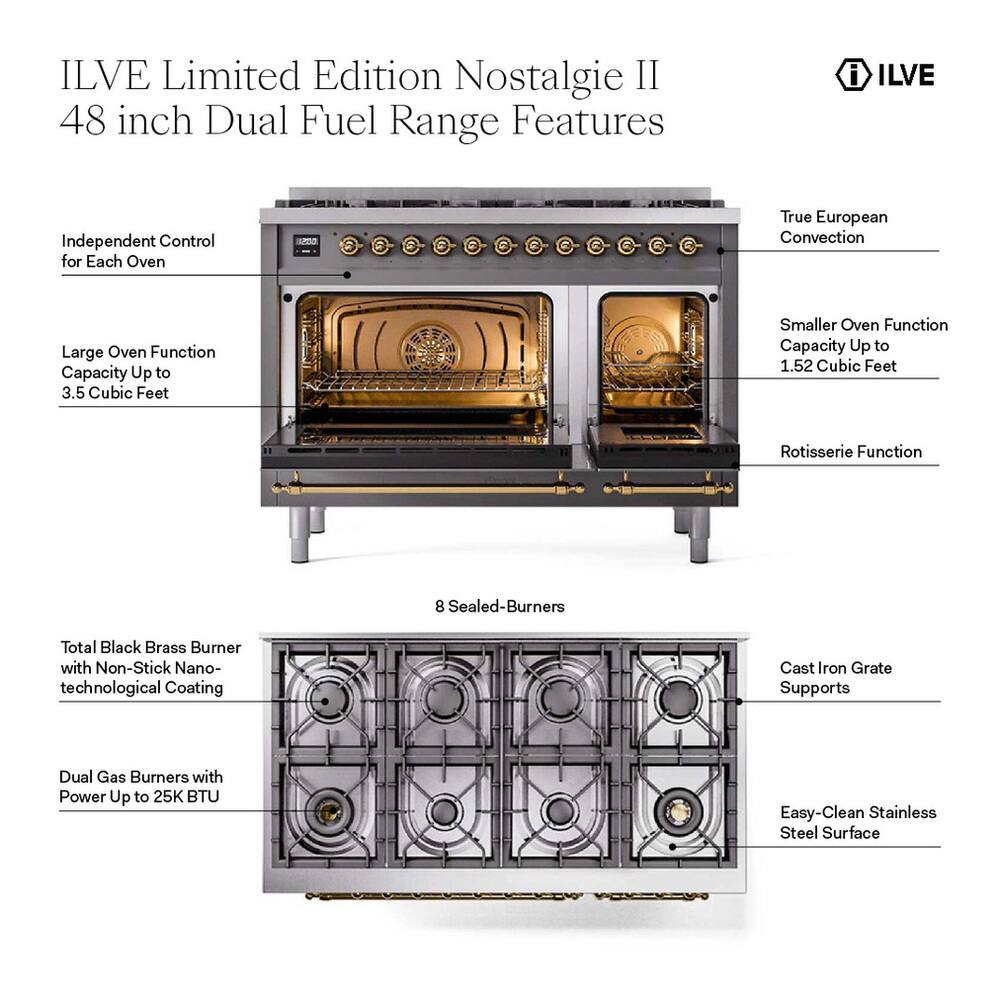 ILVE Limited Edition Nostalgia II 48 inch Dual Fuel Range Features

- Independent Control for Each Oven
- True European Convection
- Large Oven Function Capacity Up to 3.5 Cubic Feet
- Smaller Oven Function Capacity Up to 1.52 Cubic Feet
- Rotisserie Function
- 8 Sealed-Burners
- Total Black Brass Burner with Non-Stick Nano-technological Coating
- Cast Iron Grate Supports
- Dual Gas Burners with Power Up to 25K BTU
- Easy-Clean Stainless Steel Surface