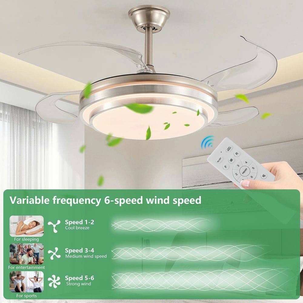 Variable frequency 6-speed wind speed

Speed 1-2: Cool breeze - For sleeping
Speed 3-4: Medium wind speed - For entertainment
Speed 5-6: Strong wind - For sports