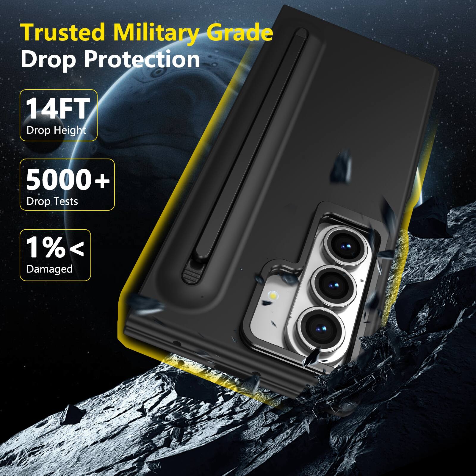 Trusted Military Grade Drop Protection

14FT Drop Height

5000+ Drop Tests

1% < Damaged