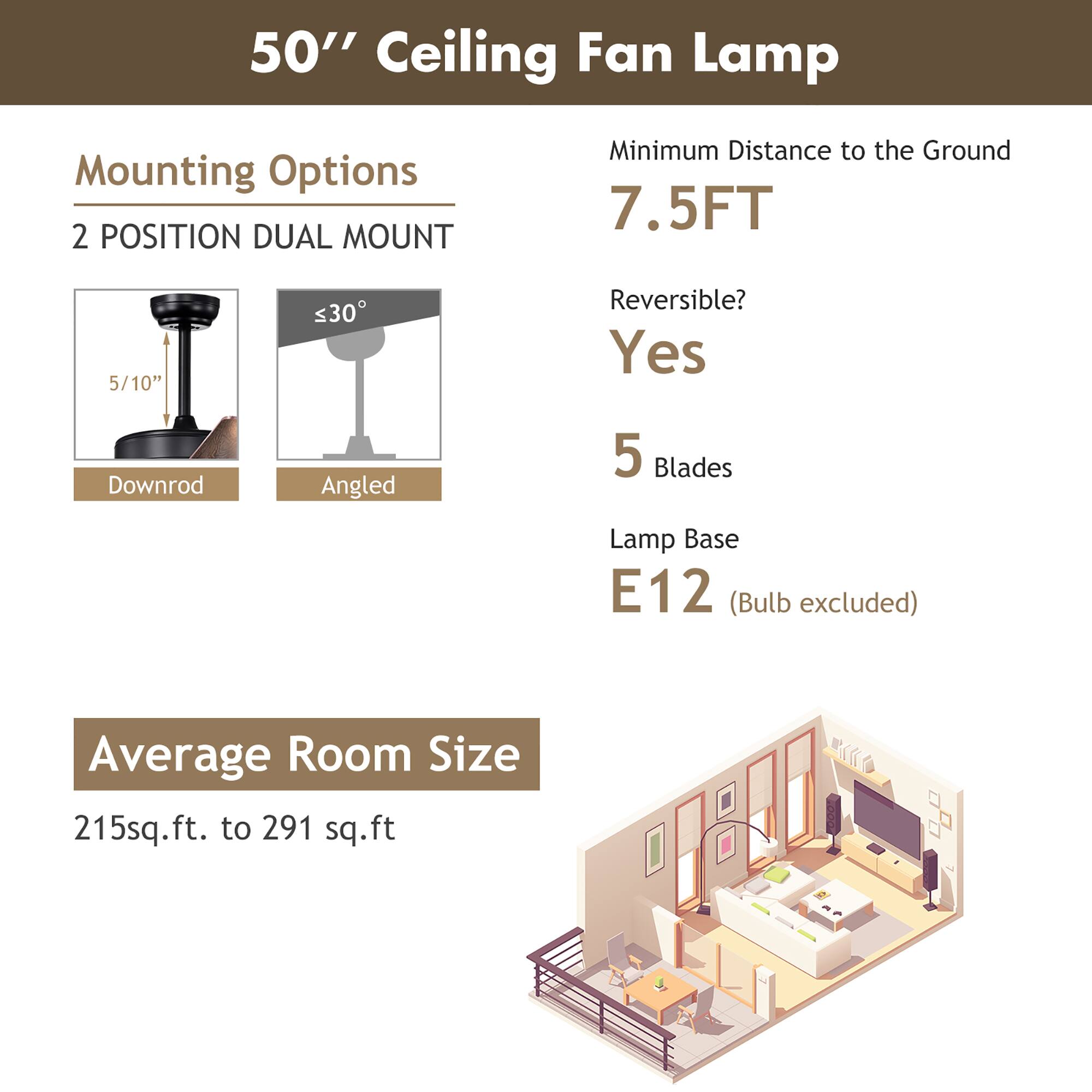 50" Ceiling Fan Lamp Mounting Options:

1. 2 Position Dual Mount: Minimum Distance to the Ground: 7.5FT
2. 5/10" <30 Reversible? Yes
3. Downrod Angled
4. 5 Blades
5. Lamp Base E12 (Bulb excluded)
6. Average Room Size: 215sq.ft. to 291 sq.ft