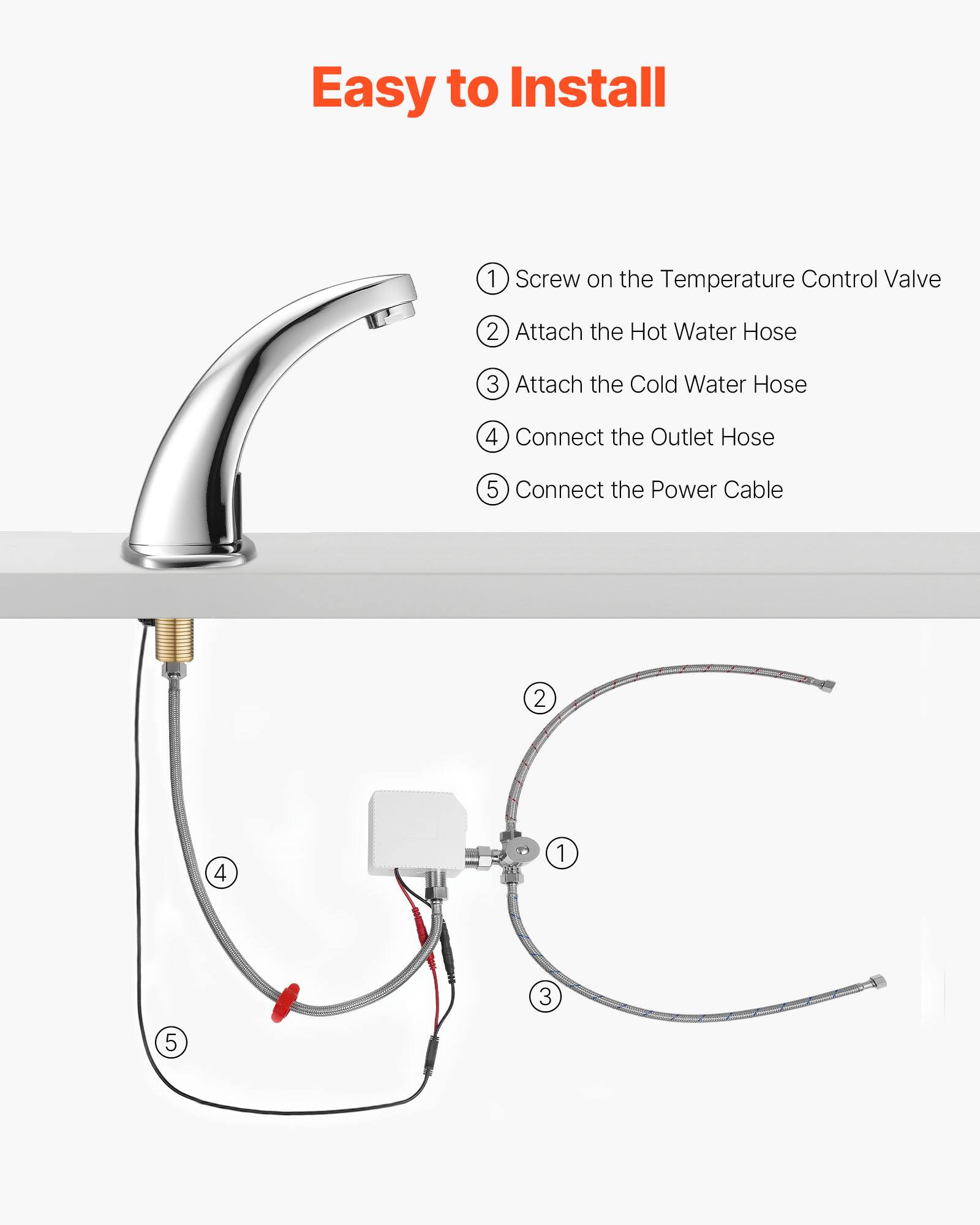 Easy to Install

1. Screw on the Temperature Control Valve
2. Attach the Hot Water Hose
3. Attach the Cold Water Hose
4. Connect the Outlet Hose
5. Connect the Power Cable