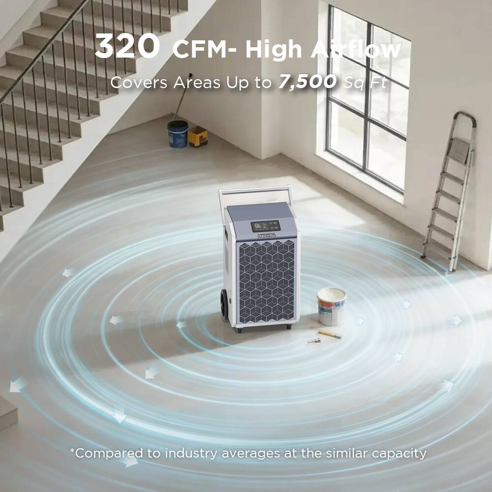 320 CFM - High Airflow  
Covers Areas Up to 7,500 Sq Ft  

*Compared to industry averages at the similar capacity
