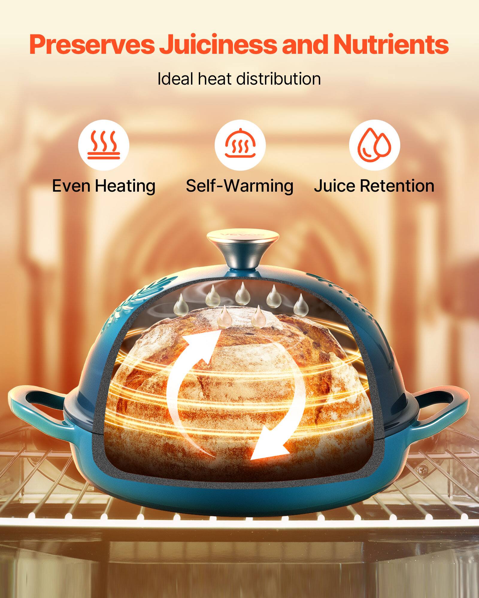 Preserves Juiciness and Nutrients  
Ideal heat distribution  

- Even Heating  
- Self-Warming  
- Juice Retention