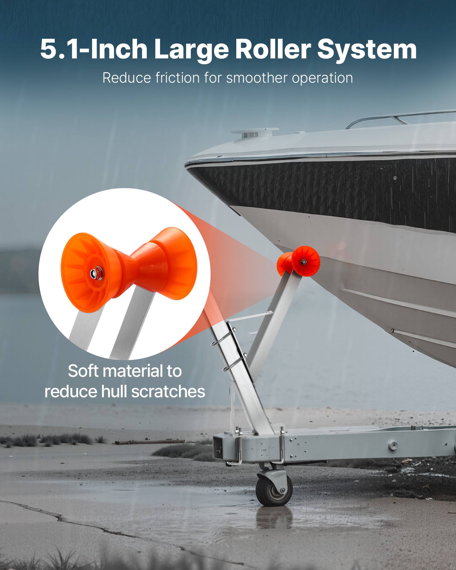 5.1-Inch Large Roller System  
Reduce friction for smoother operation  
Soft material to reduce hull scratches