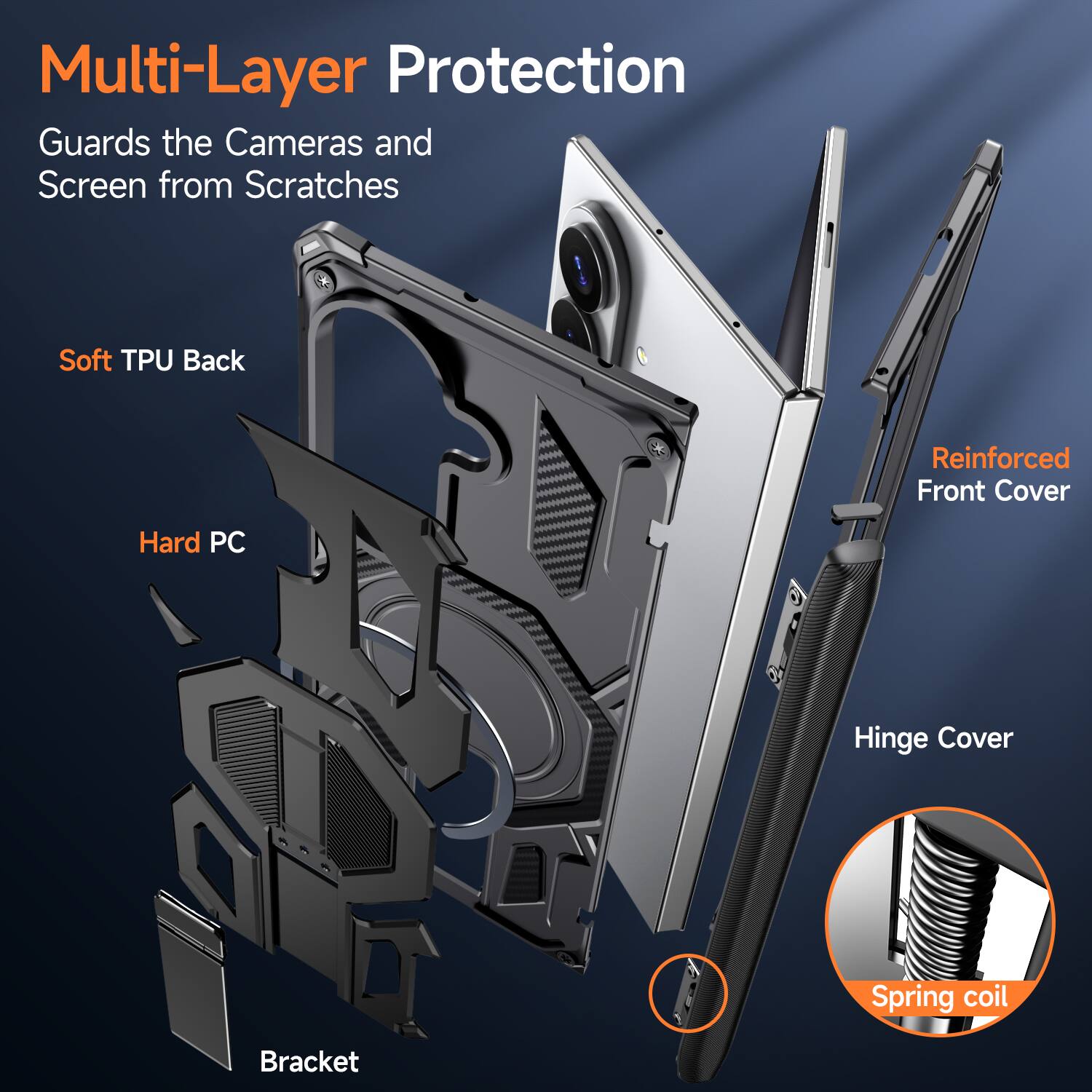 Multi-Layer Protection  
Guards the Cameras and Screen from Scratches  

- Soft TPU Back  
- Hard PC  
- Reinforced Front Cover  
- Hinge Cover  
- Spring coil  
- Bracket