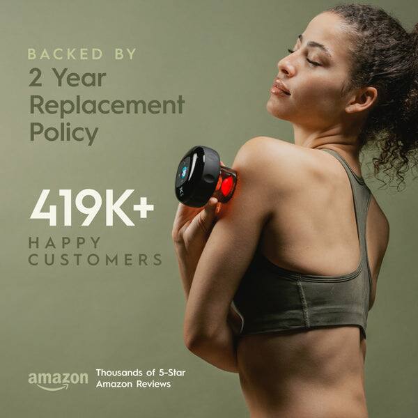BACKED BY  
2 Year Replacement Policy  

419K+ HAPPY CUSTOMERS  

Thousands of 5-Star Amazon Reviews  

amazon