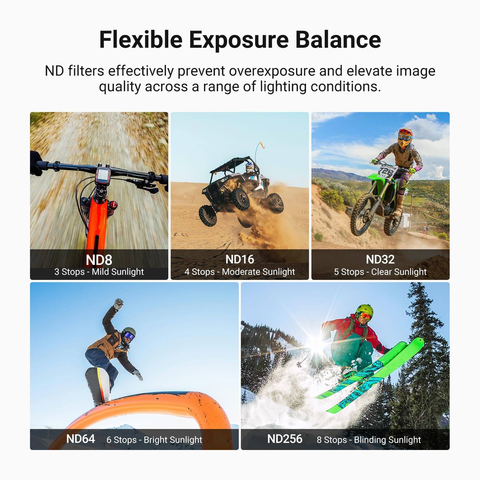 Flexible Exposure Balance

ND filters effectively prevent overexposure and elevate image quality across a range of lighting conditions.

- ND8: 3 Stops - Mild Sunlight
- ND16: 4 Stops - Moderate Sunlight
- ND32: 5 Stops - Clear Sunlight
- ND64: 6 Stops - Bright Sunlight
- ND256: 8 Stops - Blinding Sunlight
