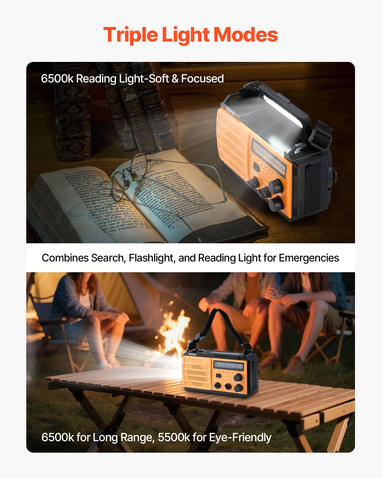 Triple Light Modes

6500k Reading Light-Soft & Focused

Combines Search, Flashlight, and Reading Light for Emergencies

6500k for Long Range, 5500k for Eye-Friendly