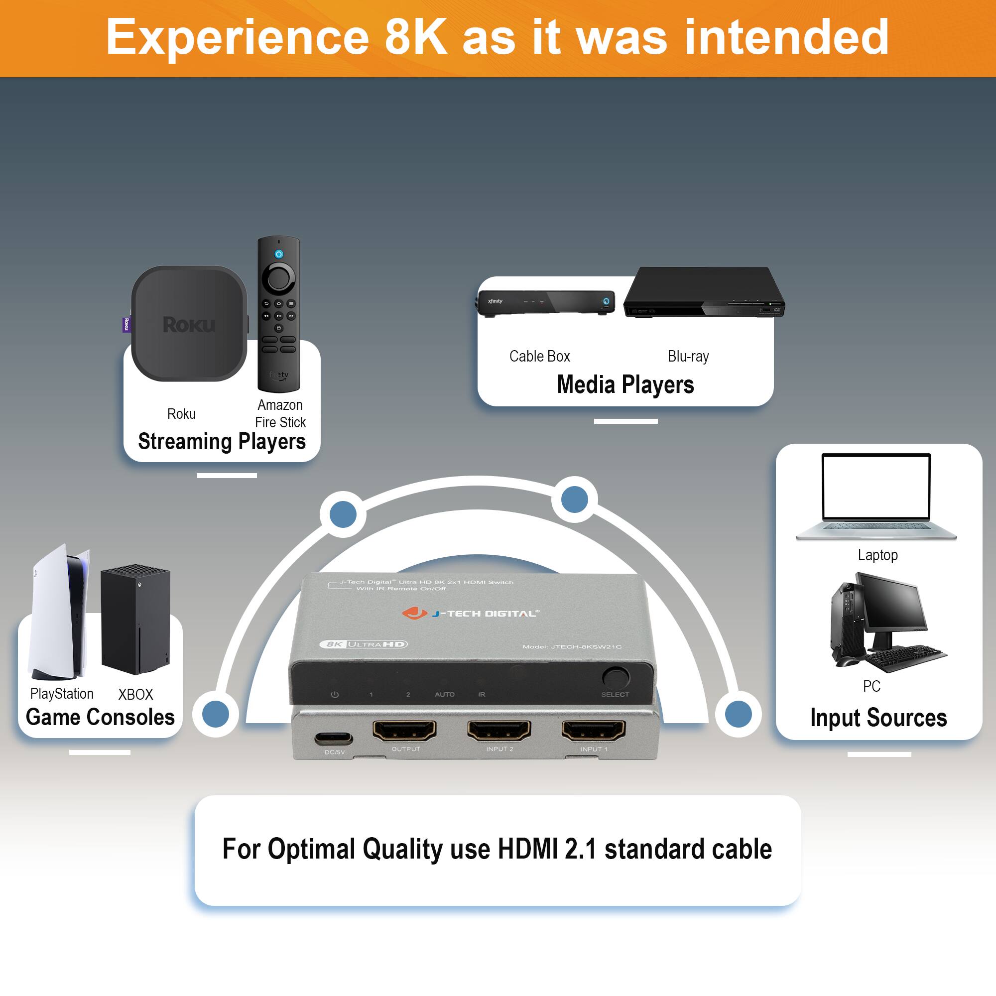Experience 8K as it was intended

Streaming Players
- Roku
- Amazon Fire Stick

Media Players
- Cable Box
- Blu-ray

Game Consoles
- PlayStation
- XBOX

Input Sources
- Laptop
- PC

For Optimal Quality use HDMI 2.1 standard cable