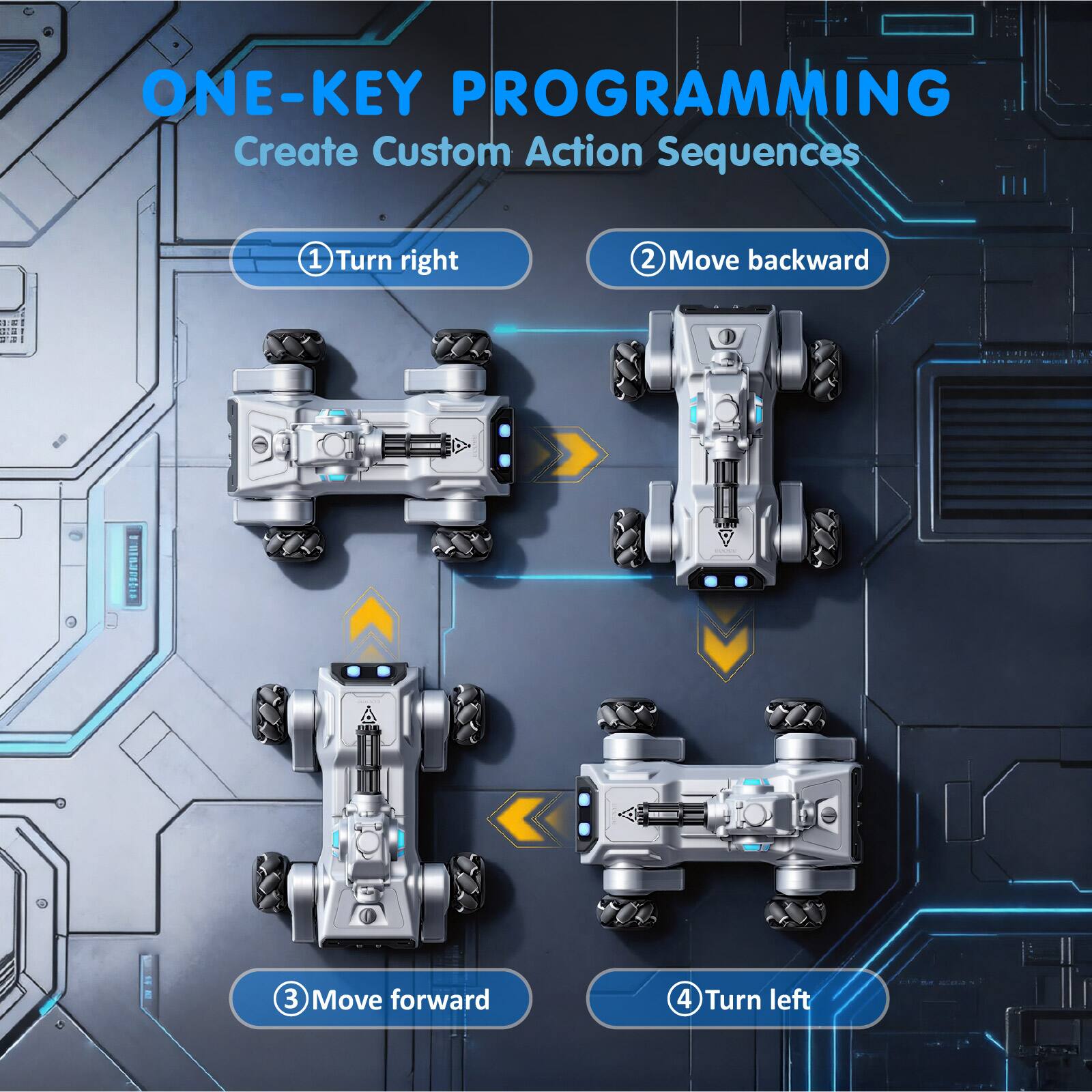 ONE-KEY PROGRAMMING  
Create Custom Action Sequences  

1. Turn right  
2. Move backward  
3. Move forward  
4. Turn left