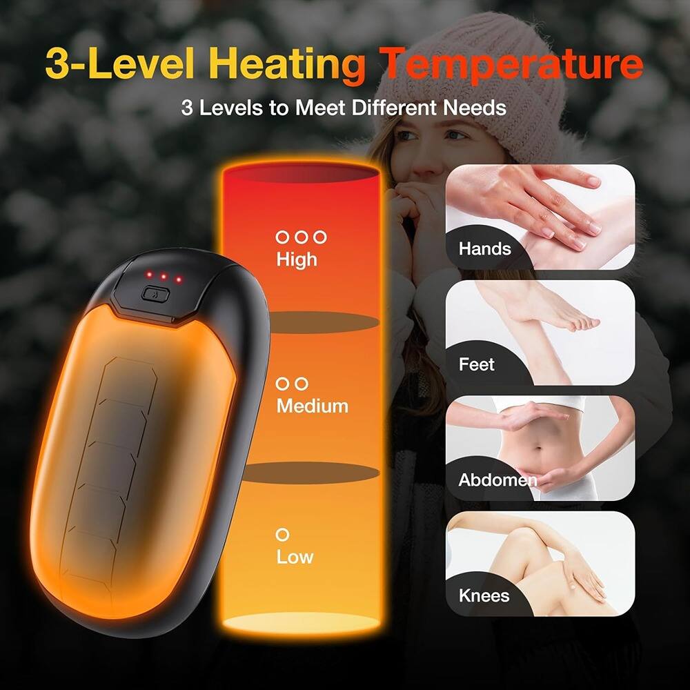 3-Level Heating Temperature  
3 Levels to Meet Different Needs  

- High  
  - Hands  
- Medium  
  - Feet  
- Low  
  - Abdomen  
  - Knees