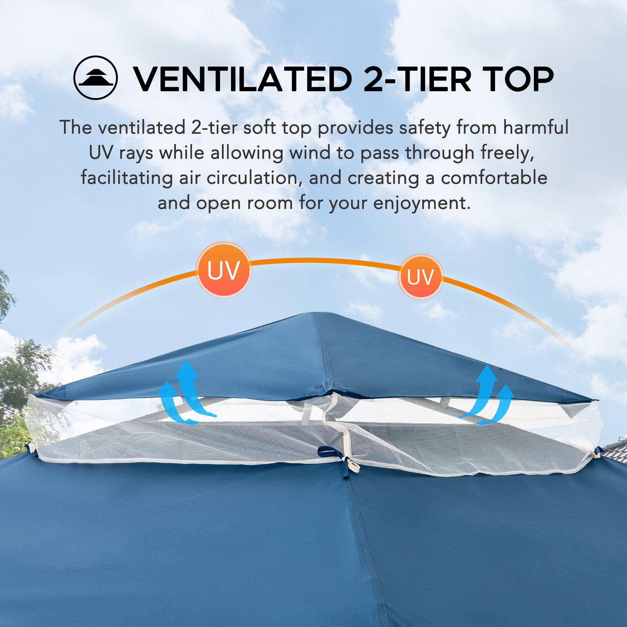 VENTILATED 2-TIER TOP

The ventilated 2-tier soft top provides safety from harmful UV rays while allowing wind to pass through freely, facilitating air circulation, and creating a comfortable and open room for your enjoyment.