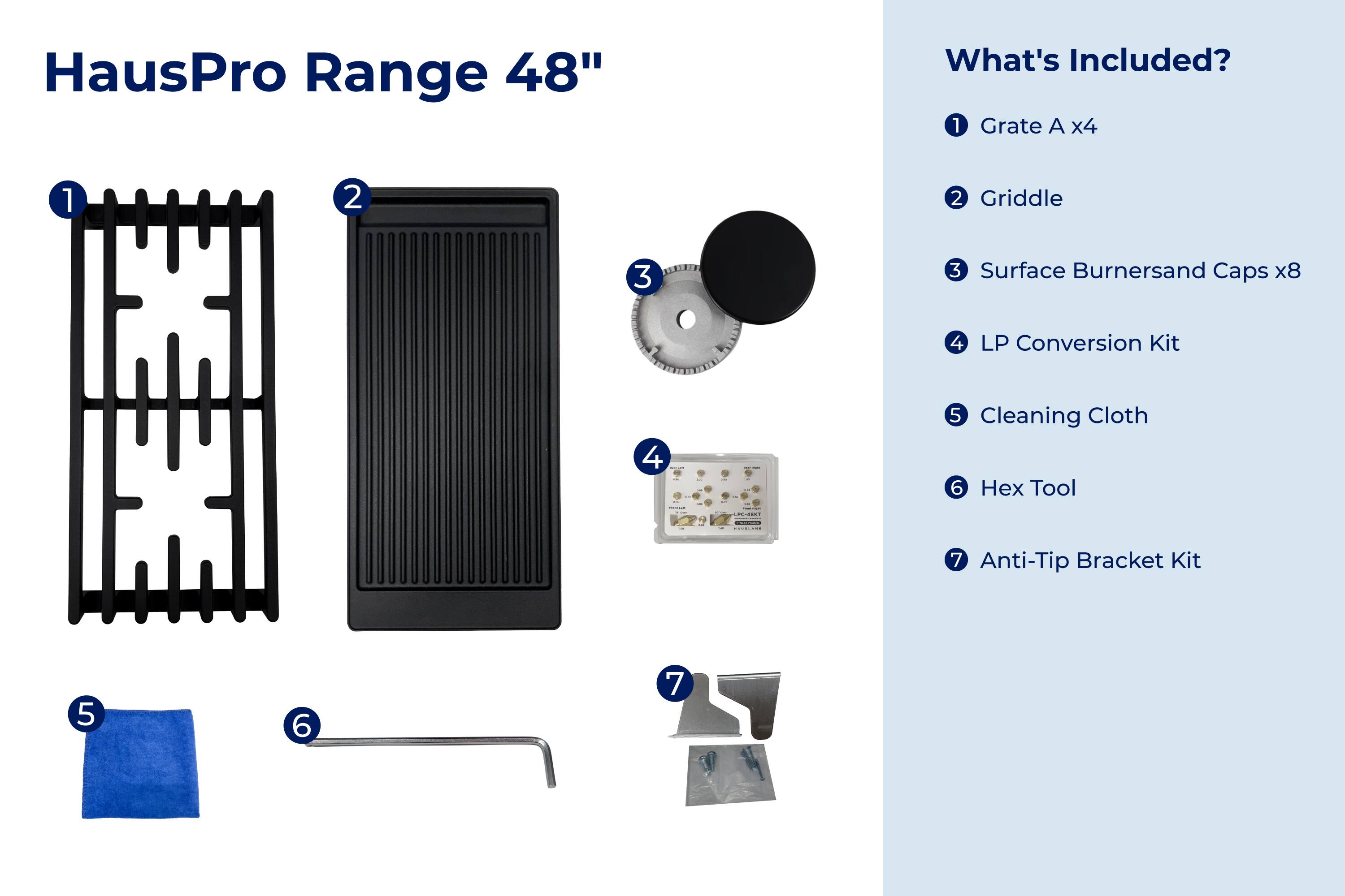 HausPro Range 48"  
What's Included?  
1. Grate A x4  
2. Griddle  
3. Surface Burners and Caps x8  
4. LP Conversion Kit  
5. Cleaning Cloth  
6. Hex Tool  
7. Anti-Tip Bracket Kit