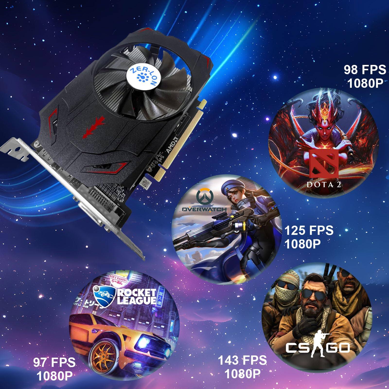 - DOTA 2: 98 FPS 1080P
- Overwatch: 125 FPS 1080P
- Rocket League: 97 FPS 1080P
- CS:GO: 143 FPS 1080P