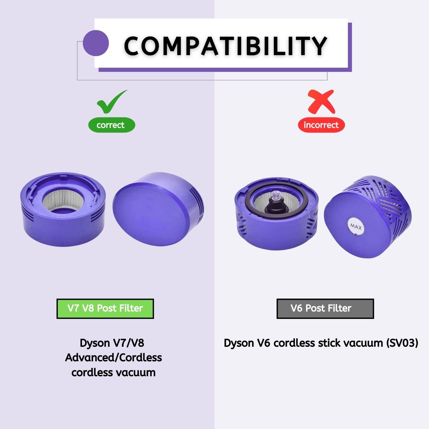 COMPATIBILITY  
correct X incorrect  
V7 V8 Post Filter  
V6 Post Filter  
Dyson V7/V8 Advanced/Cordless cordless vacuum  
Dyson V6 cordless stick vacuum (SV03)
