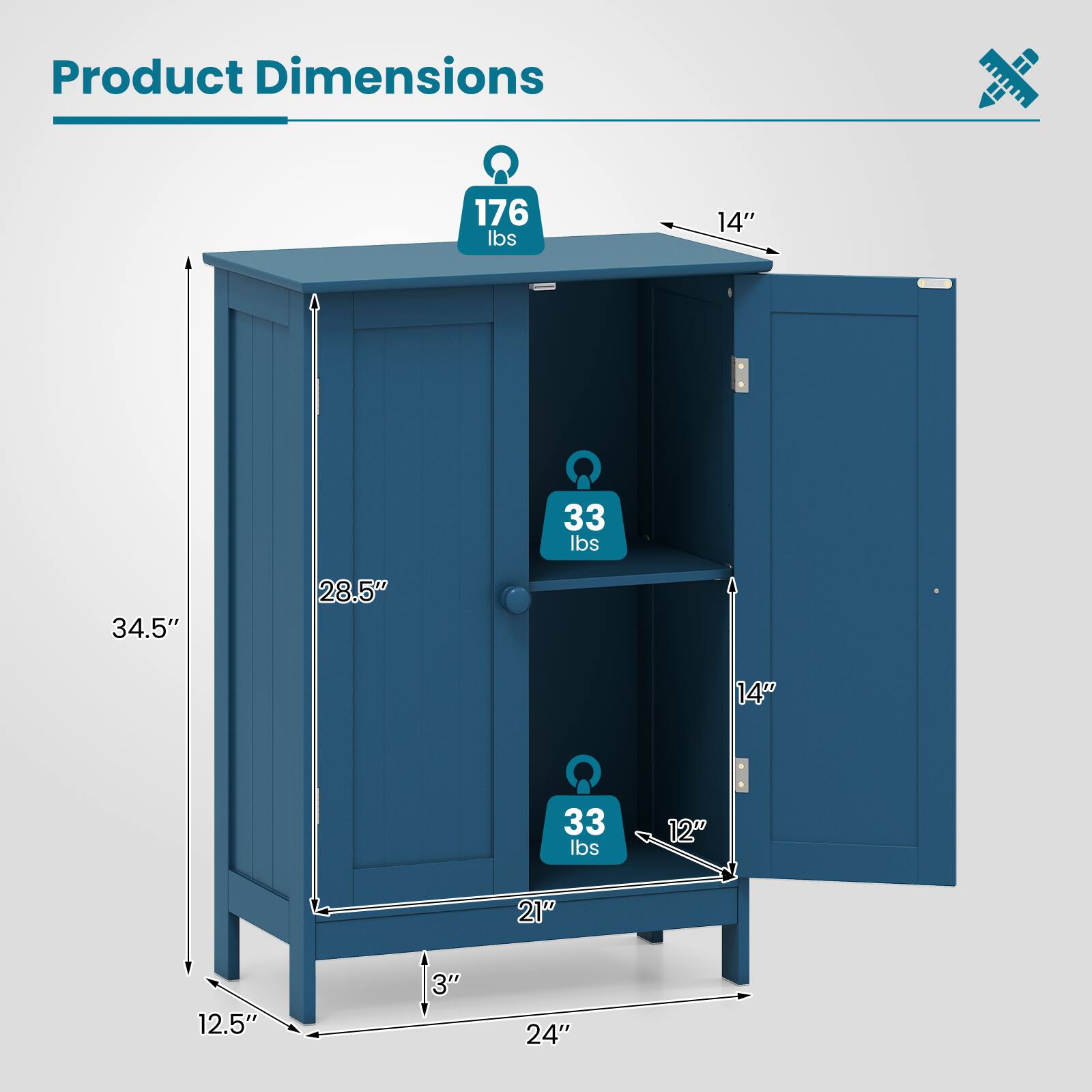 Product Dimensions:  
176 lbs  
14"  
33 lbs  
34.5"  
28.5"  
14"  
33 lbs  
12"  
21"  
12.5"  
3"  
24"