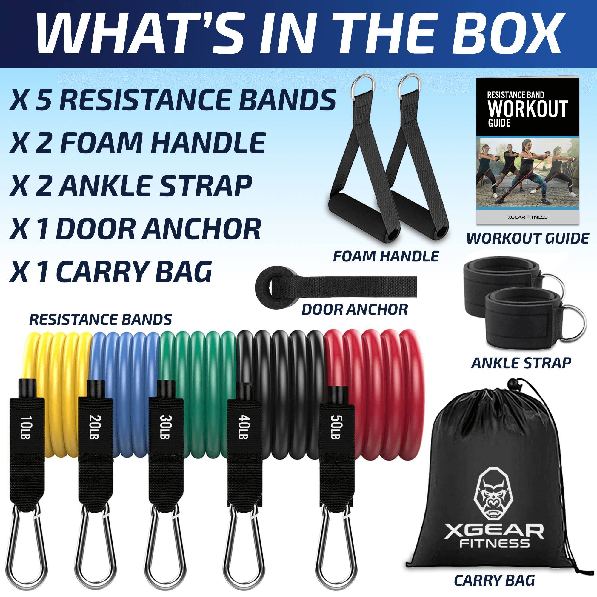 WHAT'S IN THE BOX  
- X 5 RESISTANCE BANDS  
- X 2 FOAM HANDLE  
- X 2 ANKLE STRAP  
- X 1 DOOR ANCHOR  
- X 1 CARRY BAG  

RESISTANCE BANDS: 10LB, 20LB, 30LB, 40LB, 50LB  
DOOR ANCHOR  
ANKLE STRAP  
CARRY BAG  

WORKOUT GUIDE
