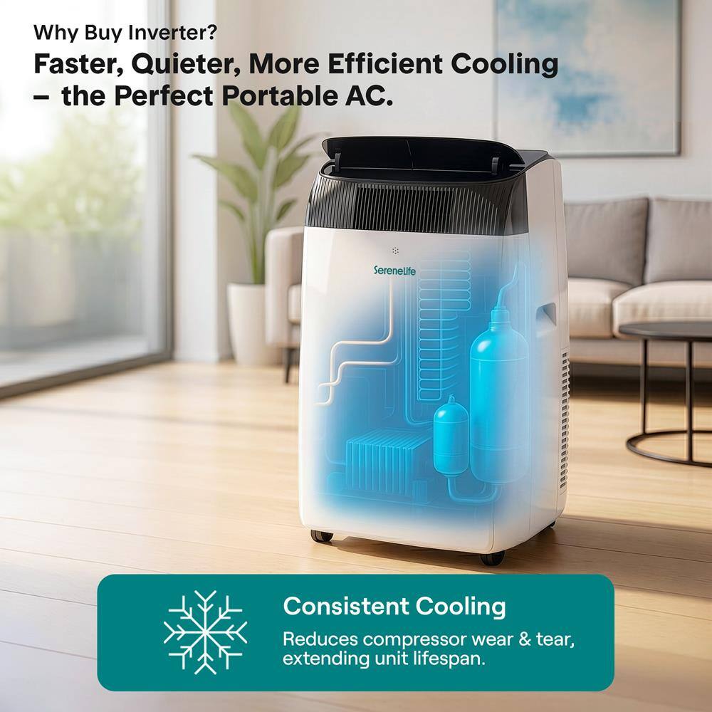 Why Buy Inverter?  
Faster, Quieter, More Efficient Cooling – the Perfect Portable AC.  
SereneLife Consistent Cooling Reduces compressor wear & tear, extending unit lifespan.