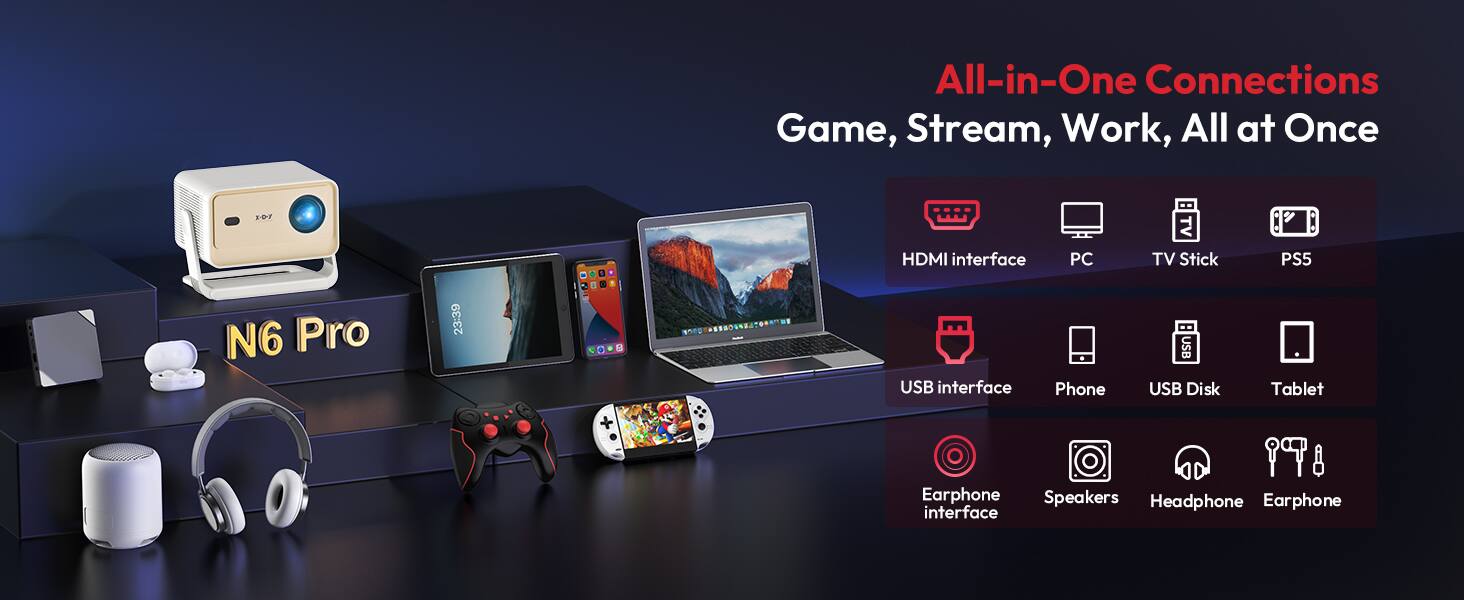 All-in-One Connections  
Game, Stream, Work, All at Once  

10 HDMI interface  
PC TV TV Stick PS5  

1 USB interface  
Phone USB USB Disk Tablet  

Earphone Speakers Headphone Earphone interface