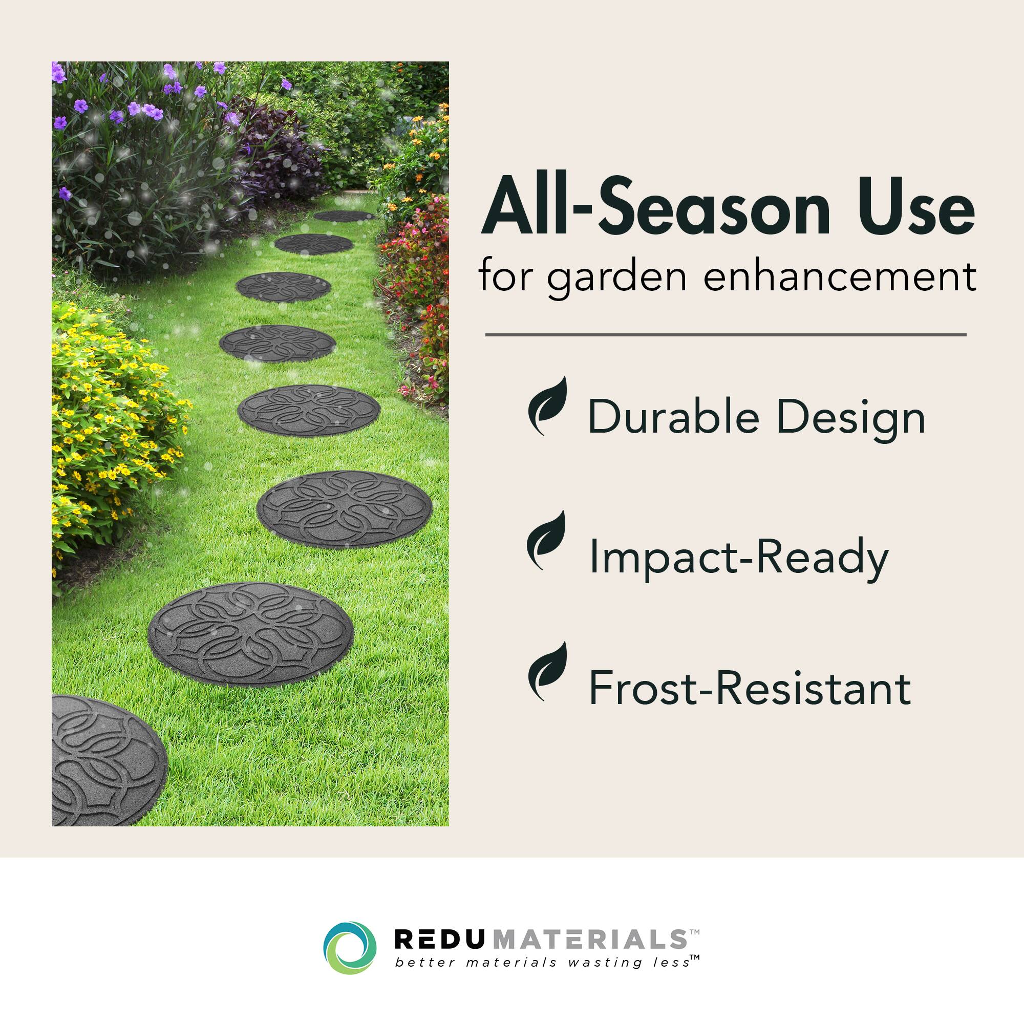 All-Season Use for garden enhancement

- Durable Design
- Impact-Ready
- Frost-Resistant

REDU MATERIALS™
better materials wasting less™