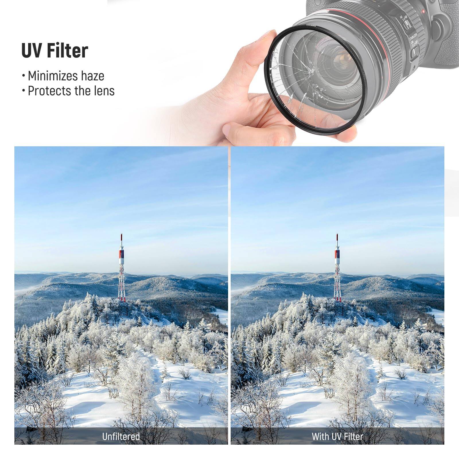 UV Filter  
- Minimizes haze  
- Protects the lens  

Unfiltered  
With UV Filter