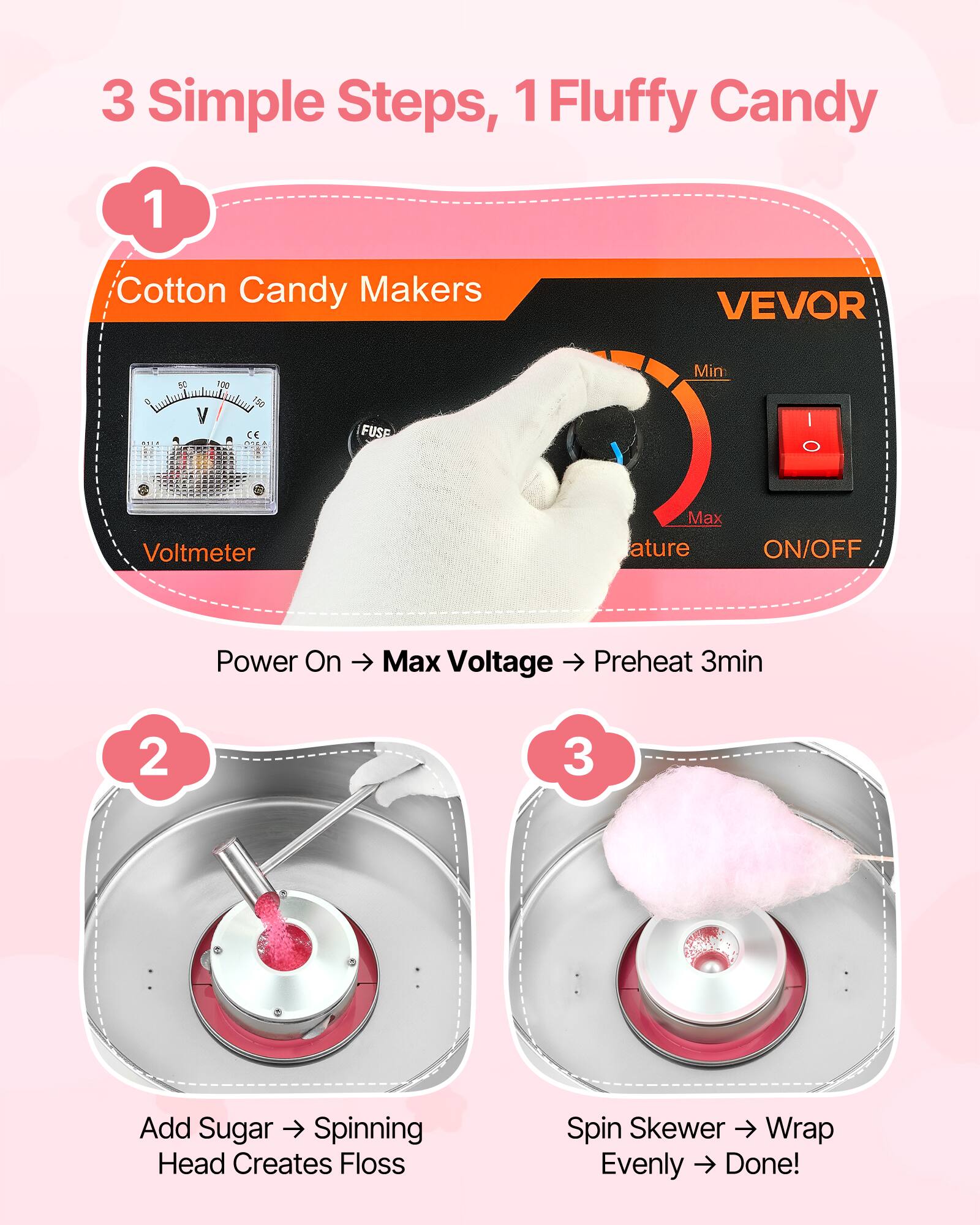 3 Simple Steps, 1 Fluffy Candy

1. Cotton Candy Makers
   - VEVOR
   - Voltmeter
   - Power On → Max Voltage → Preheat 3min

2. Add Sugar → Spinning Head Creates Floss

3. Spin Skewer → Wrap Evenly → Done!