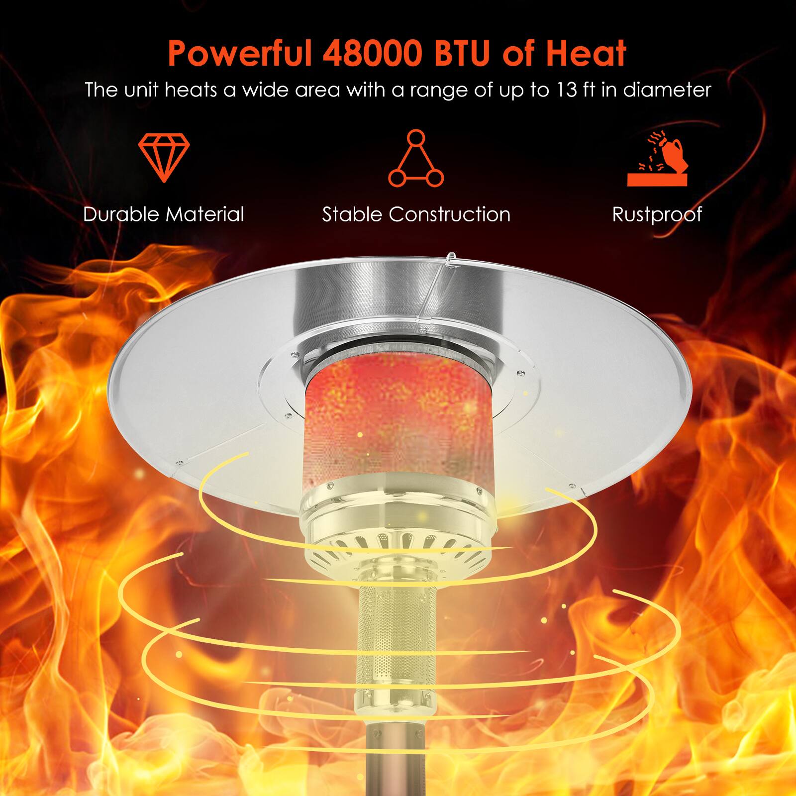 Powerful 48000 BTU of Heat  
The unit heats a wide area with a range of up to 13 ft in diameter  

Durable Material  
Stable Construction  
Rustproof