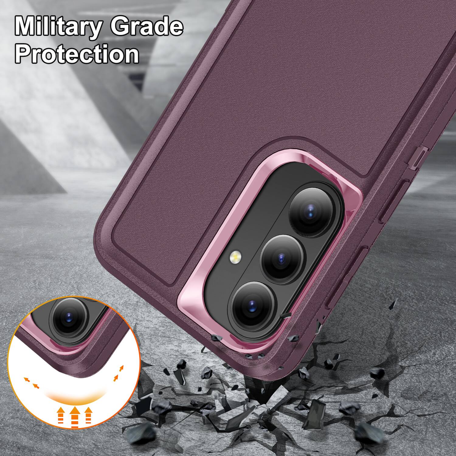 Military Grade Protection