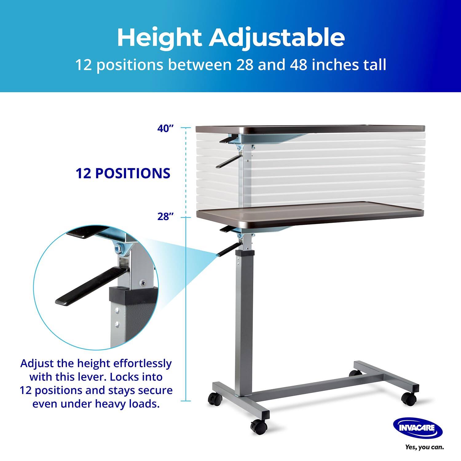 Height Adjustable  
12 positions between 28 and 48 inches tall  

40"  
12 POSITIONS  
28"  

Adjust the height effortlessly with this lever. Locks into 12 positions and stays secure even under heavy loads.  

INVACARE  
Yes, you can.