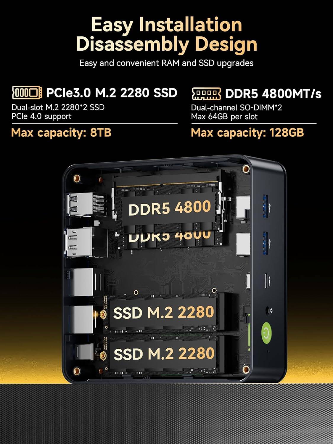 Easy Installation Disassembly Design  
Easy and convenient RAM and SSD upgrades  

PCle3.0 M.2 2280 SSD  
Dual-slot M.2 2280*2 SSD  
PCle 4.0 support  
Max capacity: 8TB  

DDR5 4800MT/s  
Dual-channel SO-DIMM*2  
Max 64GB per slot  
Max capacity: 128GB  

DDR5 4800  
DDR5 4800  
SSD M.2 2280  
SSD M.2 2280