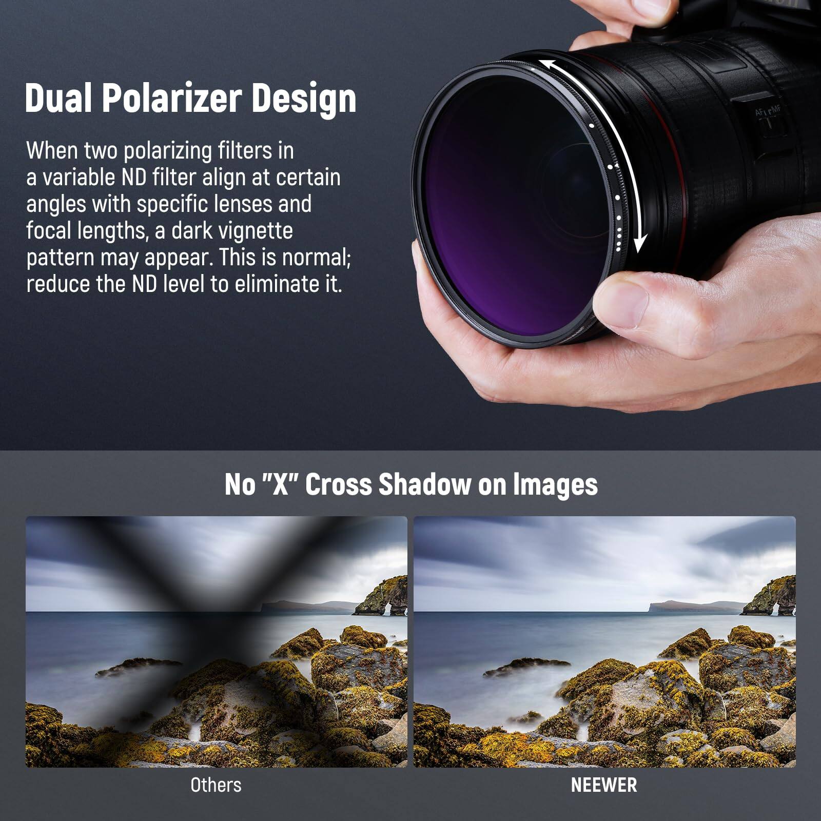 Dual Polarizer Design

When two polarizing filters in a variable ND filter align at certain angles with specific lenses and focal lengths, a dark vignette pattern may appear. This is normal; reduce the ND level to eliminate it.

No "X" Cross Shadow on Images

Others

NEEWER