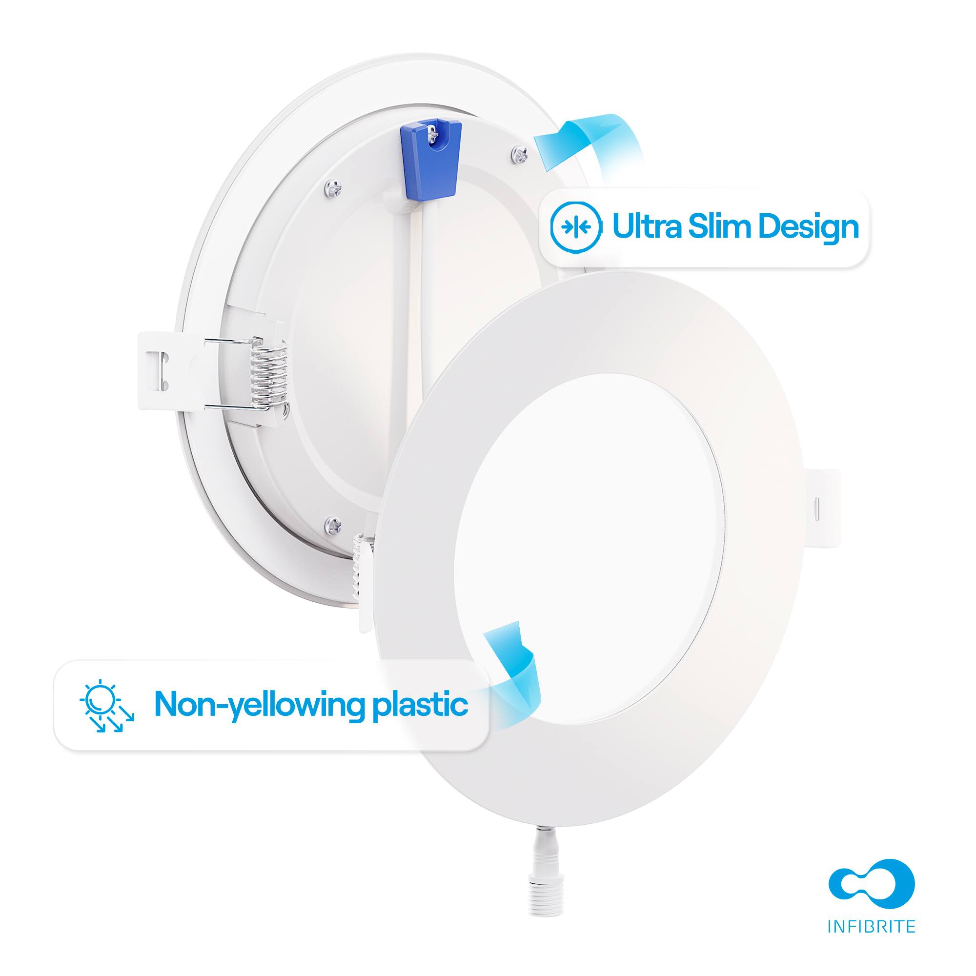 - Ultra Slim Design
- Non-yellowing plastic
- INFIBRITE