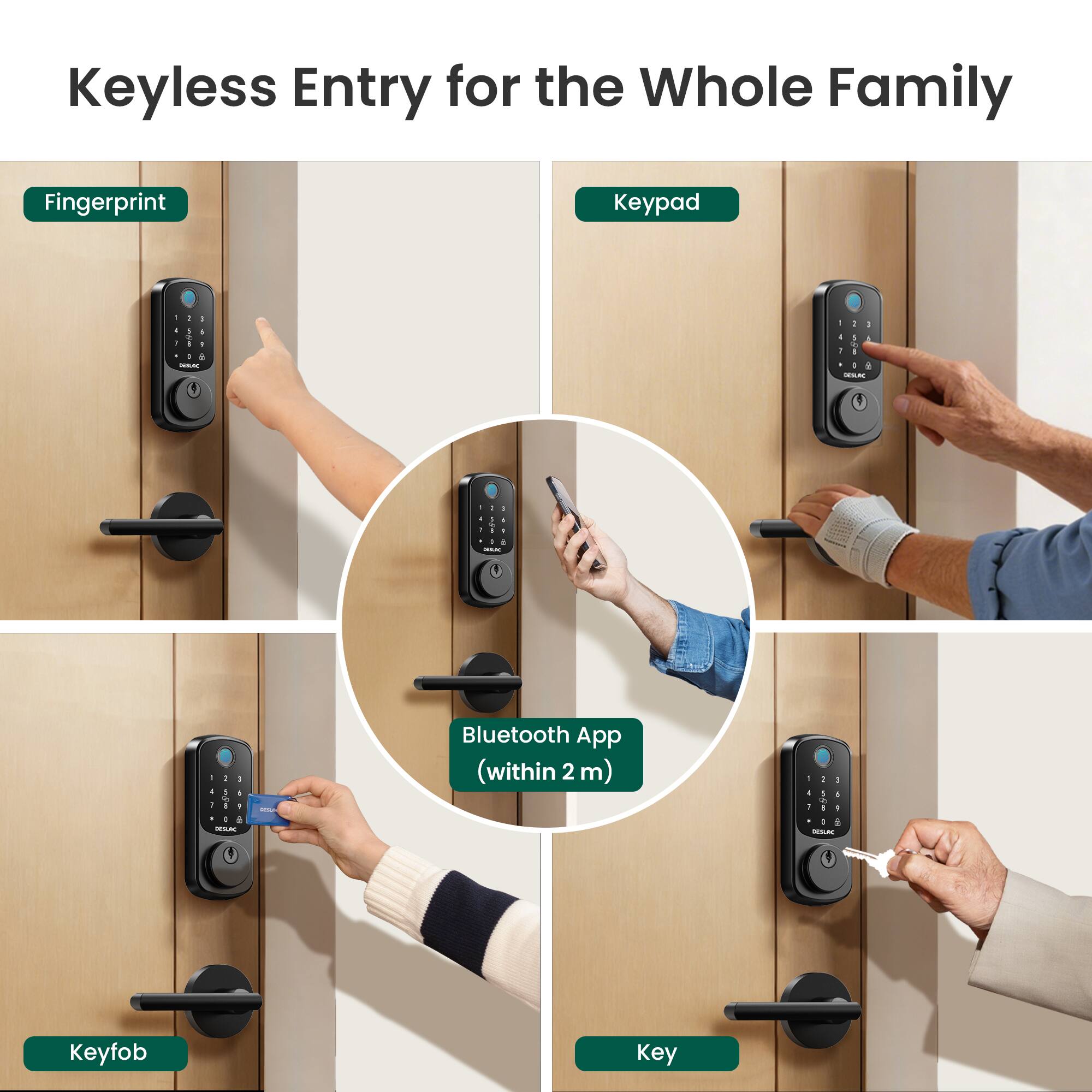 Keyless Entry for the Whole Family

- Fingerprint
- Keypad
- Bluetooth App (within 2 m)
- Keyfob
- Key