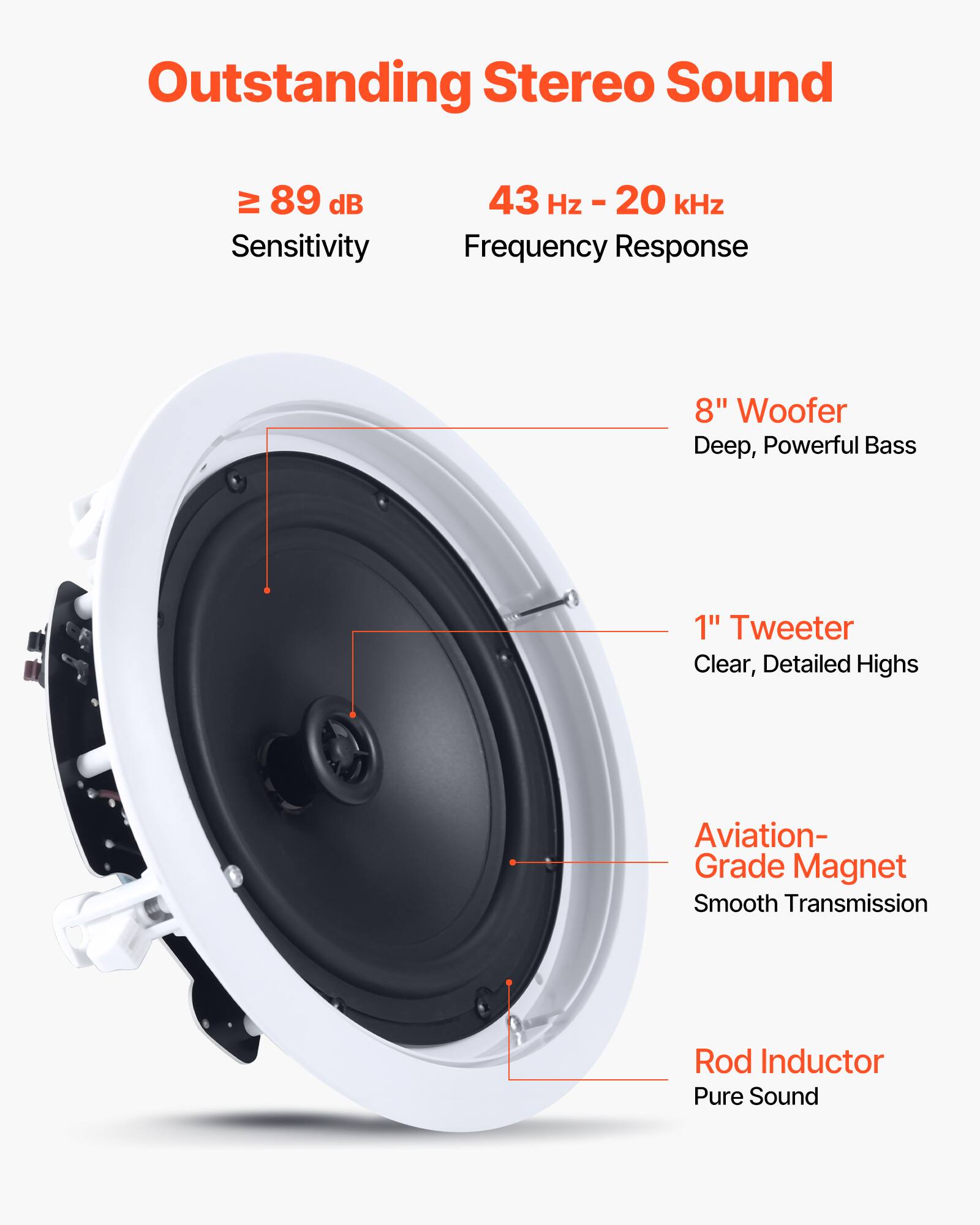 Outstanding Stereo Sound

- ≥ 89 dB Sensitivity
- 43 Hz - 20 kHz Frequency Response
- 8" Woofer: Deep, Powerful Bass
- 1" Tweeter: Clear, Detailed Highs
- Aviation-Grade Magnet: Smooth Transmission
- Rod Inductor: Pure Sound