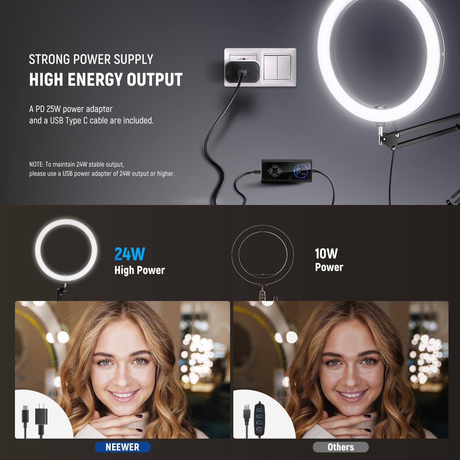STRONG POWER SUPPLY  
HIGH ENERGY OUTPUT  

A PD 25W power adapter and a USB Type C cable are included.  

NOTE: To maintain 24W stable output, please use a USB power adapter of 24W output or higher.  

24W High Power  
10W Power  

NEEWER  
Others