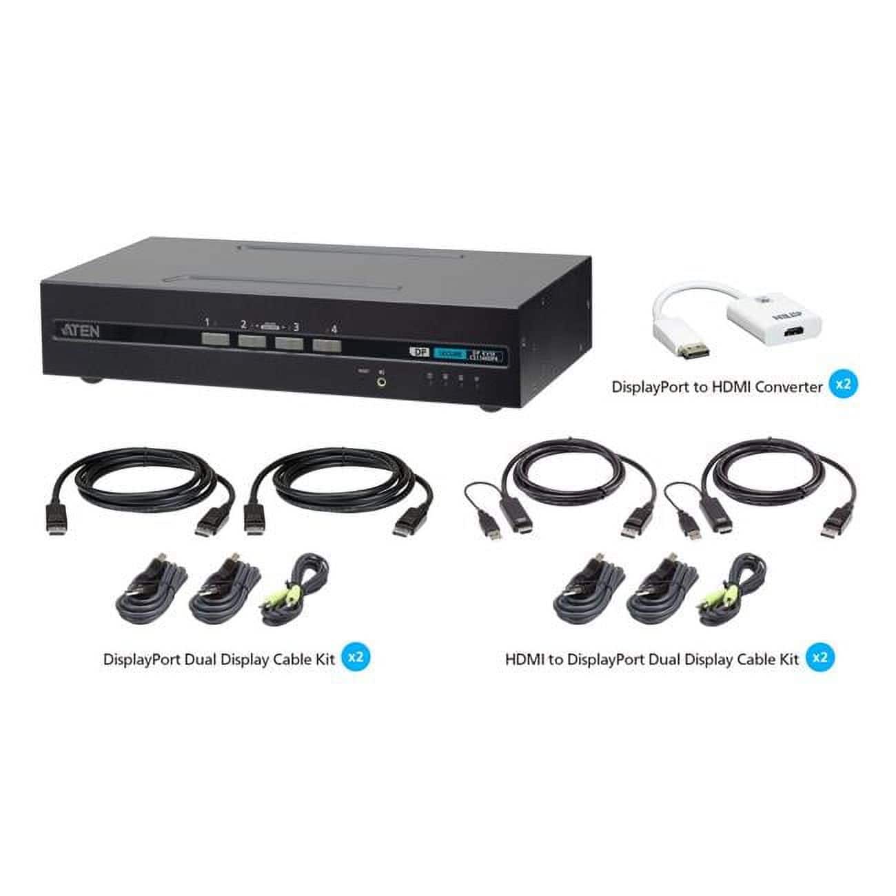 Aten Technology - 4-Port USB DisplayPort/HDMI Dual Display Universal Secure KVM Switch Kit [PSD PP v4.0 Compliant] - Black price history on PriceWatchPro
