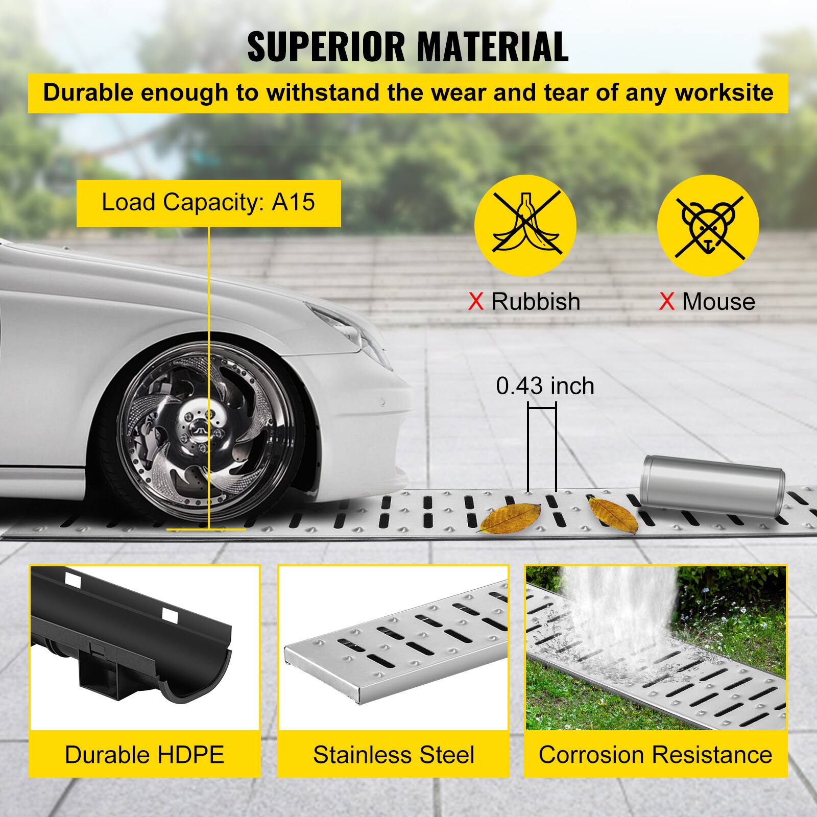 SUPERIOR MATERIAL  
Durable enough to withstand the wear and tear of any worksite  

Load Capacity: A15  

X Rubbish  
X Mouse  

0.43 inch  

Durable HDPE  
Stainless Steel  
Corrosion Resistance