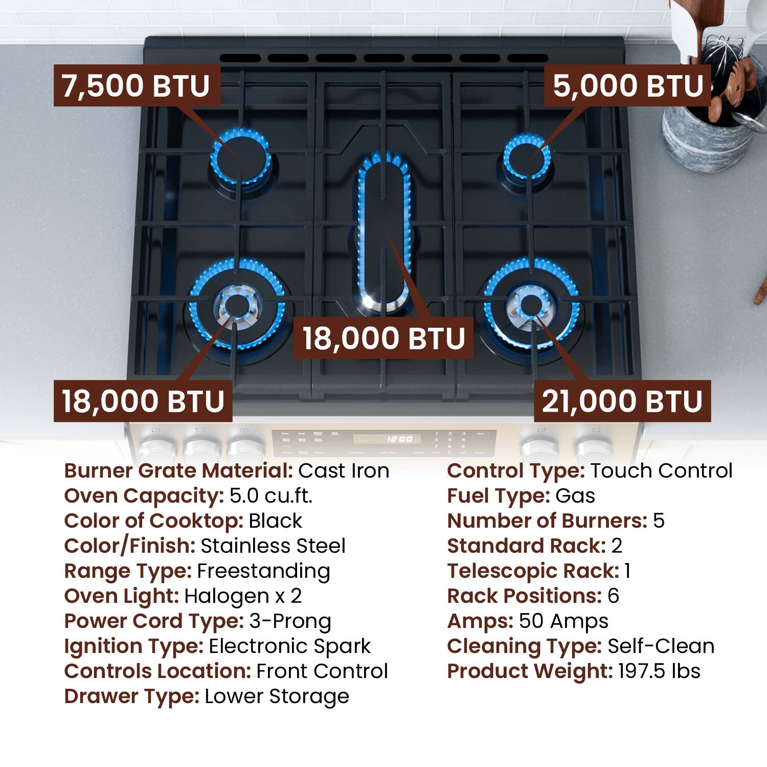 7,500 BTU
5,000 BTU
18,000 BTU
18,000 BTU
21,000 BTU
Burner Grate Material: Cast Iron
Oven Capacity: 5.0 cu.ft.
Color of Cooktop: Black
Color/Finish: Stainless Steel
Range Type: Freestanding
Oven Light: Halogen X 2
Power Cord Type: 3-Prong
Ignition Type: Electronic Spark
Controls Location: Front Control
Drawer Type: Lower Storage
Control Type: Touch Control
Fuel Type: Gas
Number of Burners: 5
Standard Rack: 2
Telescopic Rack: 1
Rack Positions: 6
Amps: 50 Amps
Cleaning Type: Self-Clean
Product Weight: 197.5 lbs