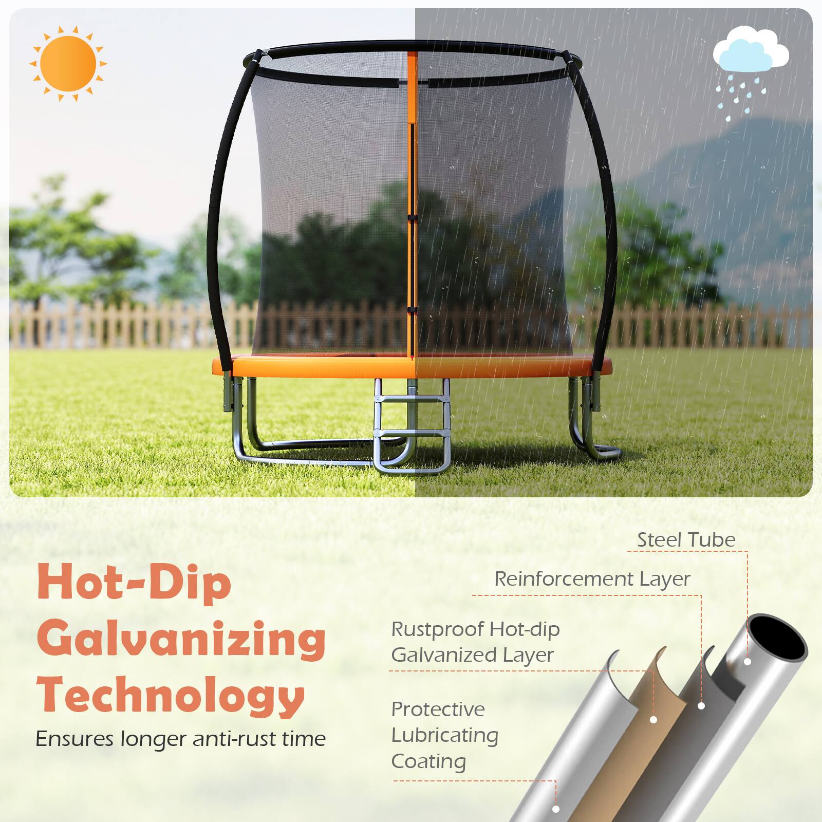 Steel Tube Hot-Dip Reinforcement Layer Galvanizing Rustproof Hot-dip Galvanized Layer Technology Protective Ensures longer anti-rust time Lubricating Coating