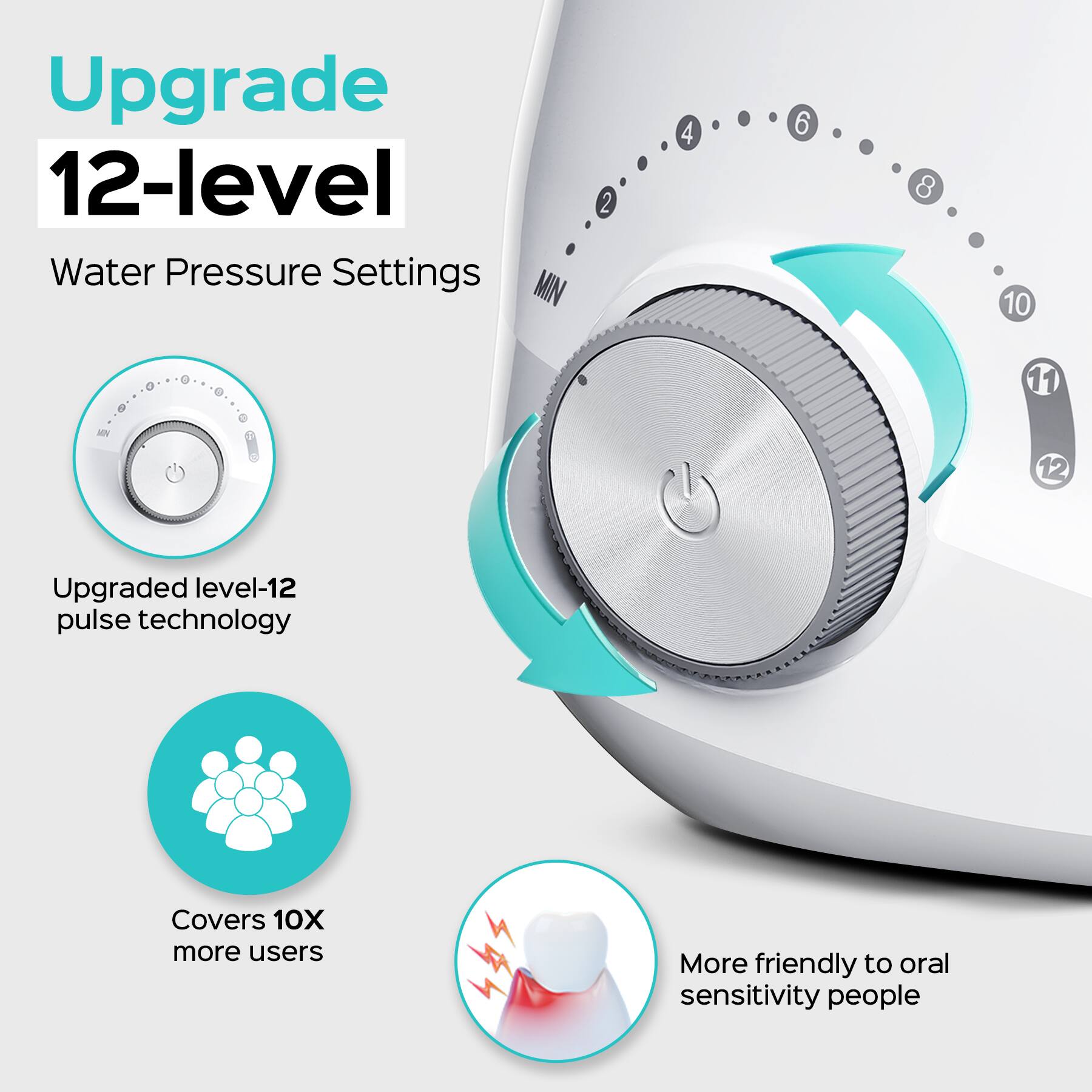 Upgrade 12-level Water Pressure Settings  
MIN 2 4 6 8 10 11 - 12  
Upgraded level-12 pulse technology  
Covers 10X more users  
More friendly to oral sensitivity people