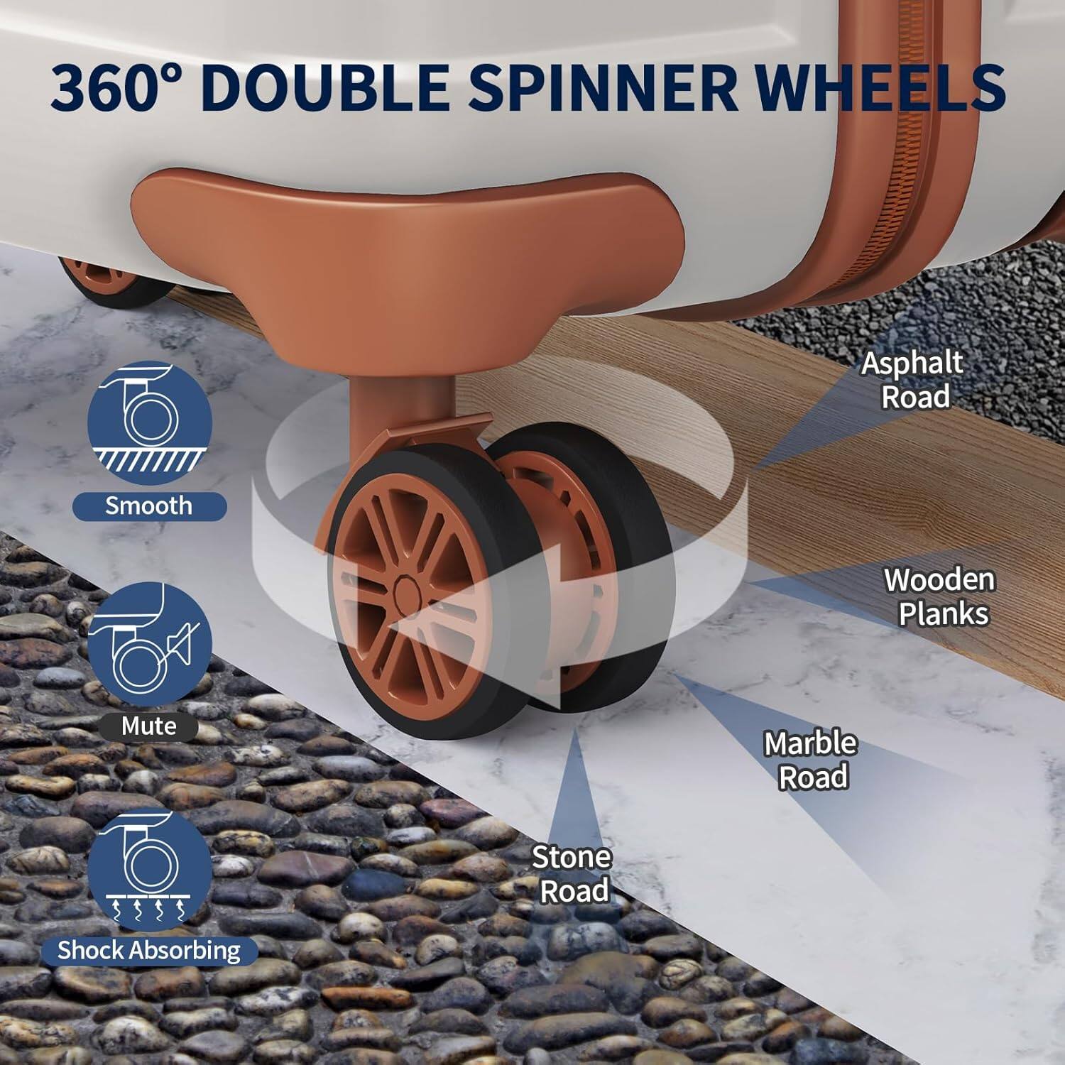 360° DOUBLE SPINNER WHEELS

- Smooth
- Mute
- Shock Absorbing

Asphalt Road  
Wooden Planks  
Stone Road  
Marble Road