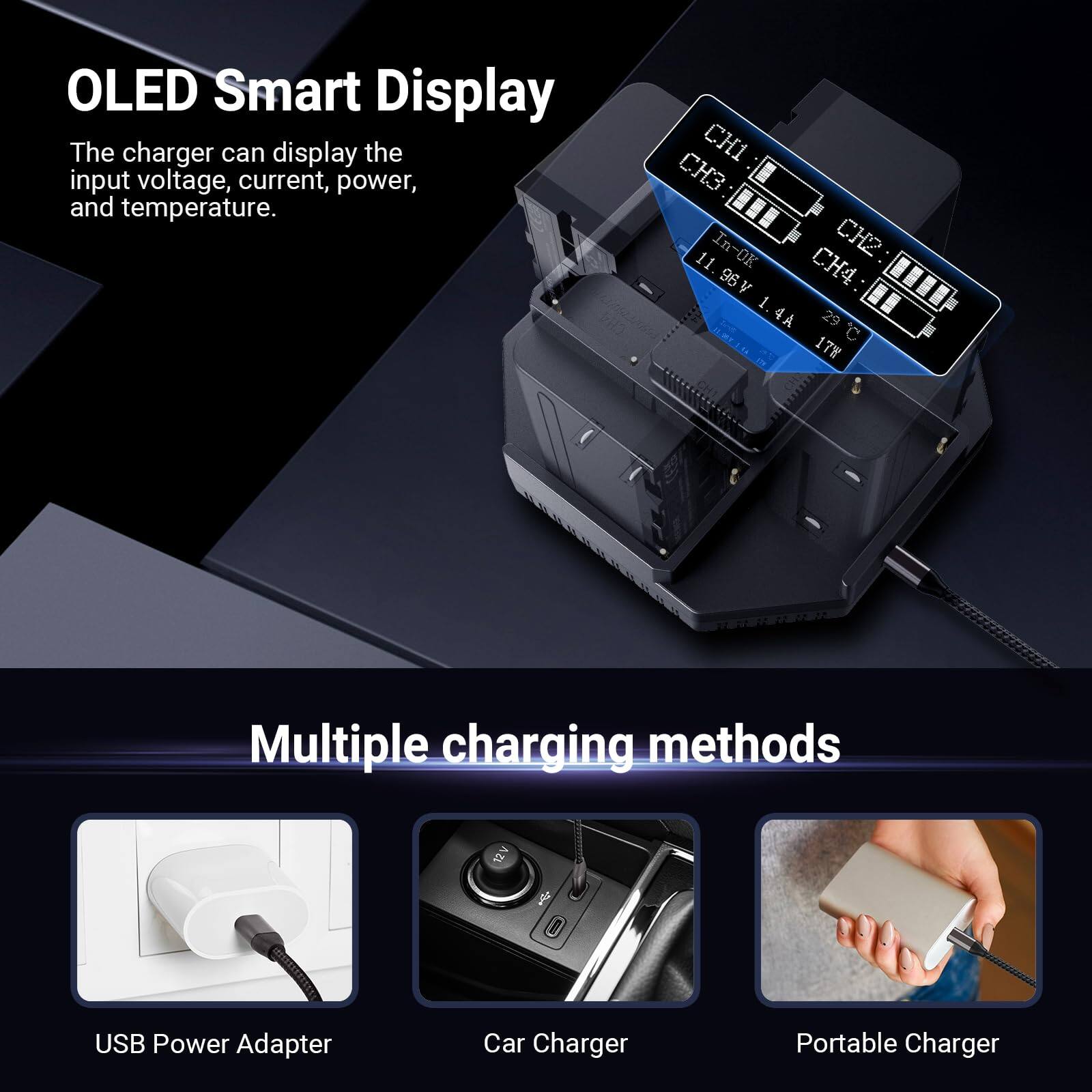 OLED Smart Display  
The charger can display the input voltage, current, power, and temperature.  

Multiple charging methods  
USB Power Adapter  
Car Charger  
Portable Charger