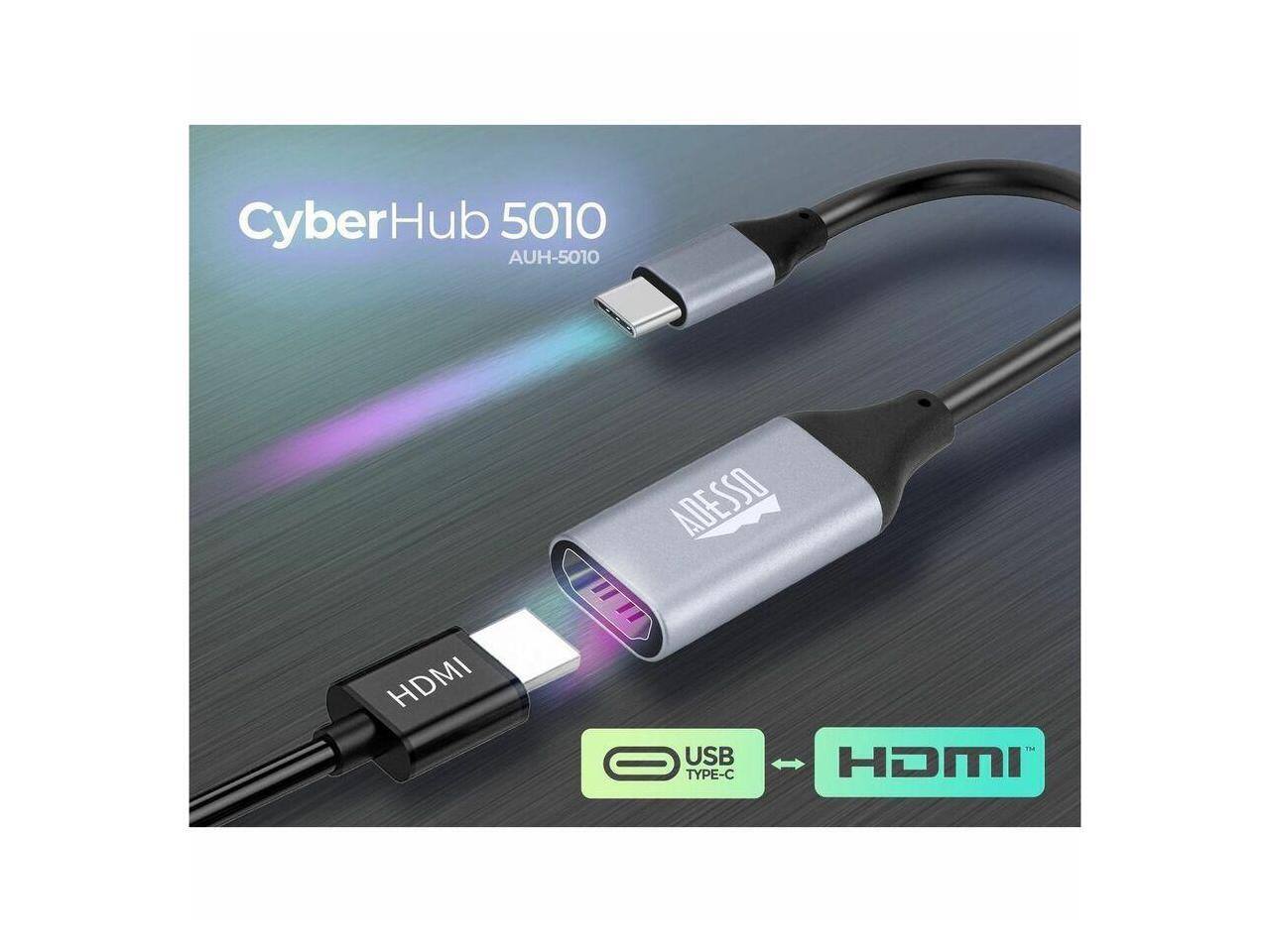 CyberHub 5010  
AUH-5010  
HDMI  
USB HDMI TYPE-C