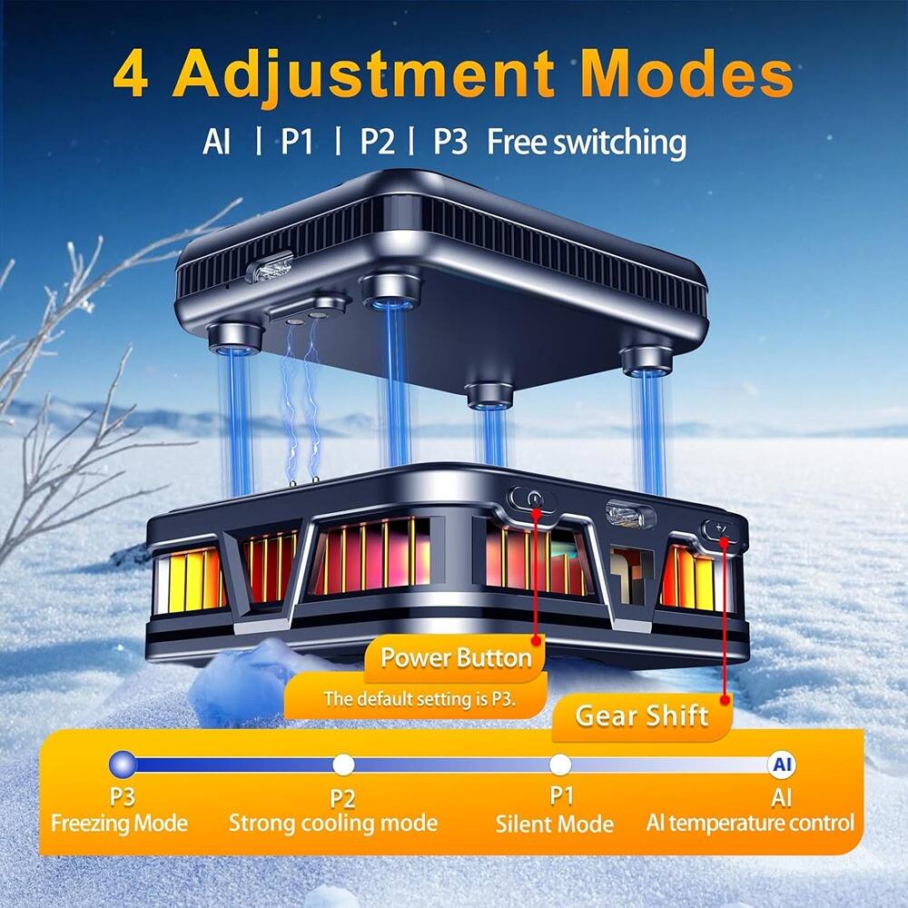 4 Adjustment Modes  
AI | P1 | P2 | P3 Free switching  

Power Button  
The default setting is P3.  

Gear Shift  
P3 Freezing Mode  
P2 Strong cooling mode  
P1 Silent Mode  
AI Al temperature control