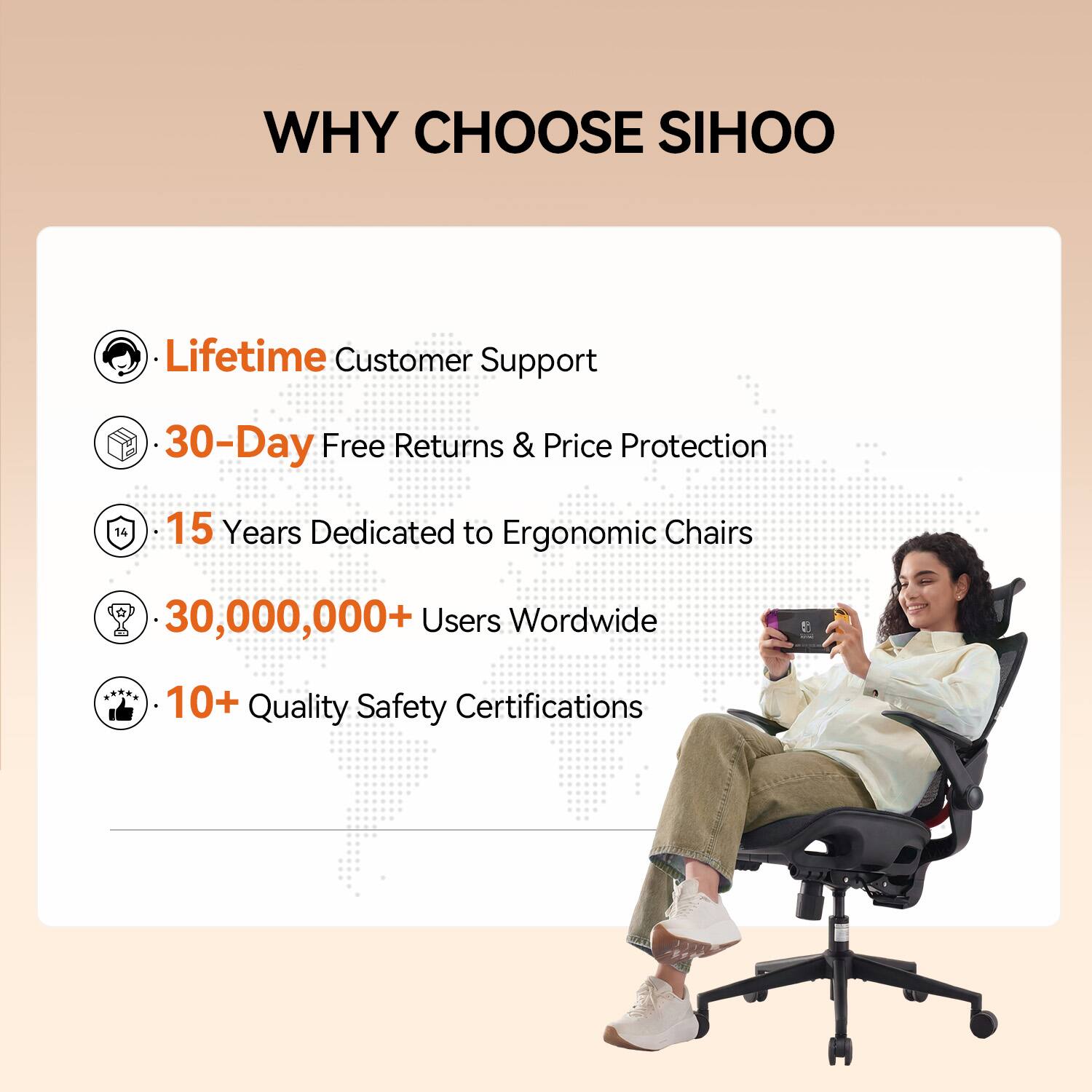 WHY CHOOSE SIHOO

- Lifetime Customer Support
- 30-Day Free Returns & Price Protection
- 15 Years Dedicated to Ergonomic Chairs
- 30,000,000+ Users Worldwide
- 10+ Quality Safety Certifications