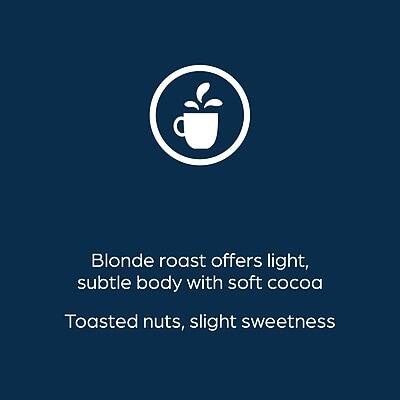Blonde roast offers light, subtle body with soft cocoa. Toasted nuts, slight sweetness.