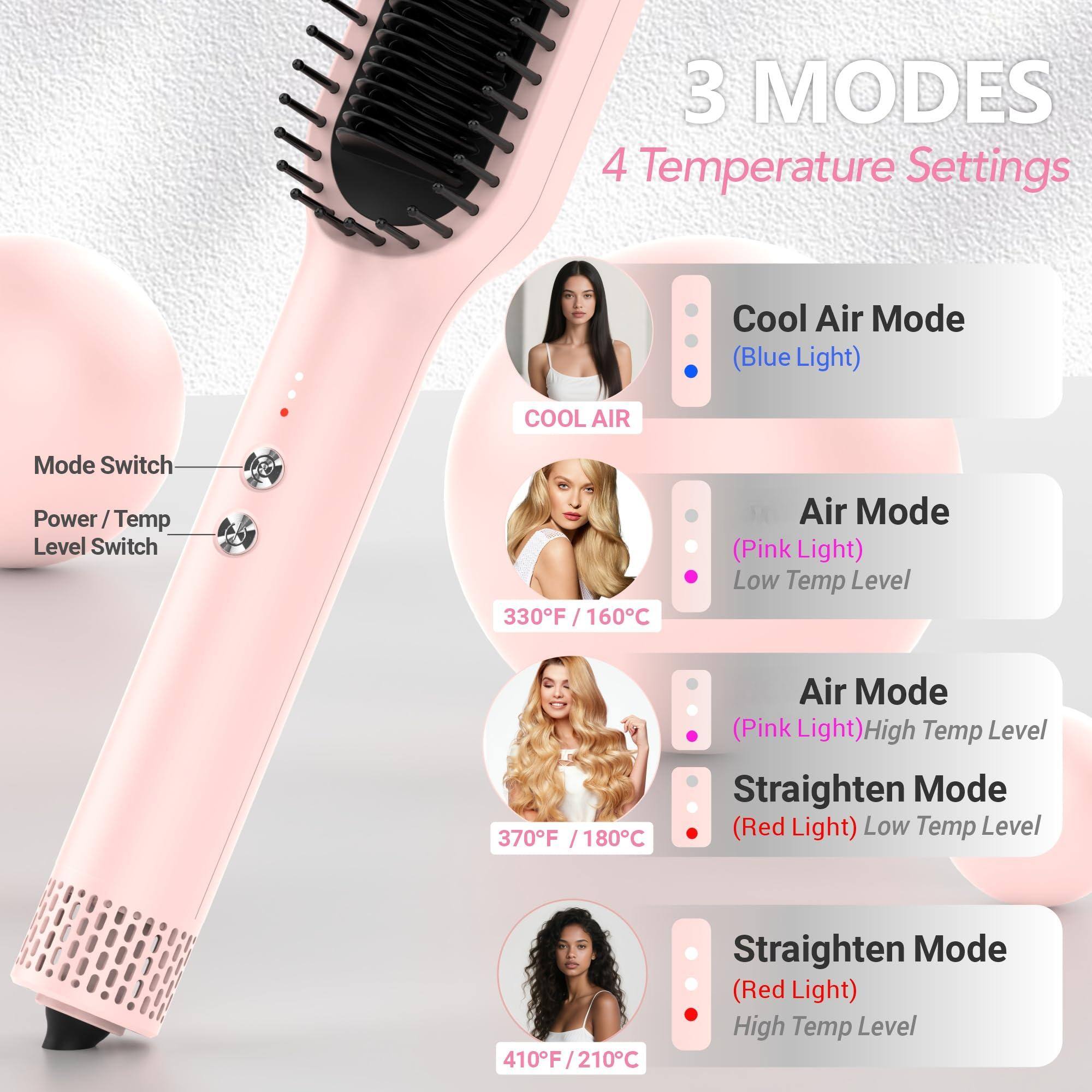 3 MODES  
4 Temperature Settings

- Cool Air Mode (Blue Light)  
  330°F / 160°C

- Air Mode (Pink Light)  
  Low Temp Level  
  370°F / 180°C

- Air Mode (Pink Light)  
  High Temp Level

- Straighten Mode (Red Light)  
  Low Temp Level  
  410°F / 210°C

- Straighten Mode (Red Light)  
  High Temp Level

Mode Switch  
Power / Temp Level Switch