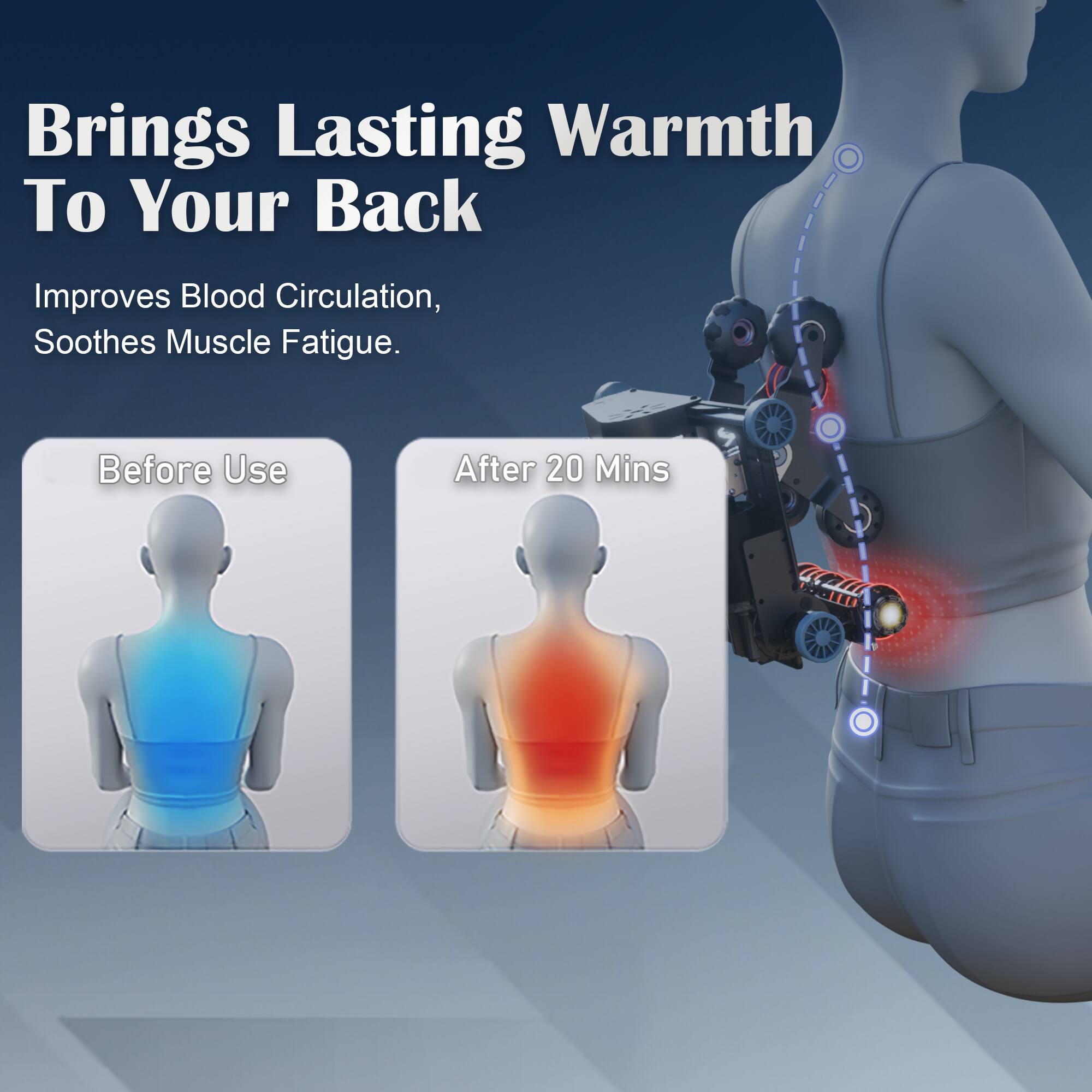 Brings Lasting Warmth To Your Back  
Improves Blood Circulation, Soothes Muscle Fatigue.  

Before Use  
After 20 Mins
