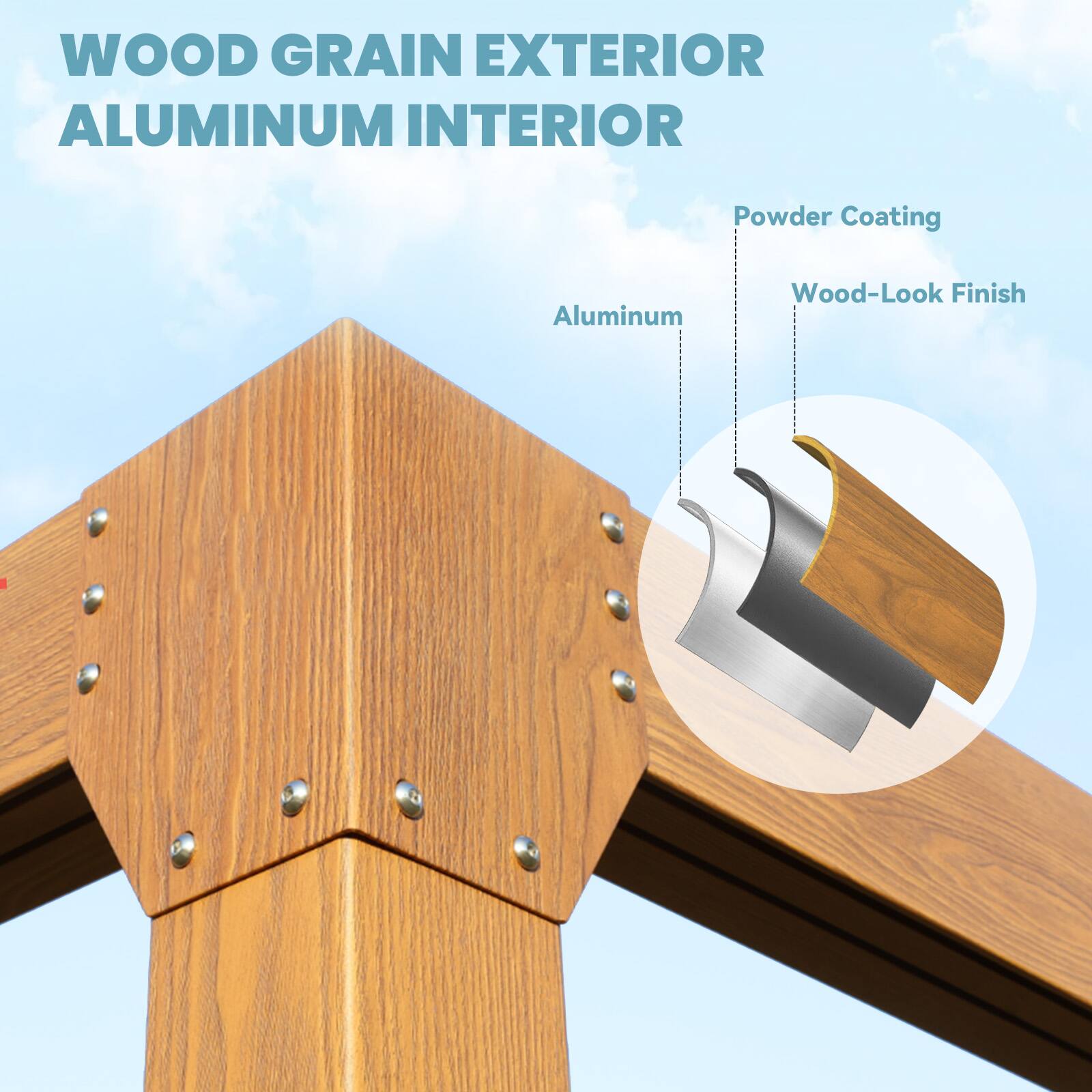 WOOD GRAIN EXTERIOR  
ALUMINUM INTERIOR

Powder Coating  
Wood-Look Finish  
Aluminum